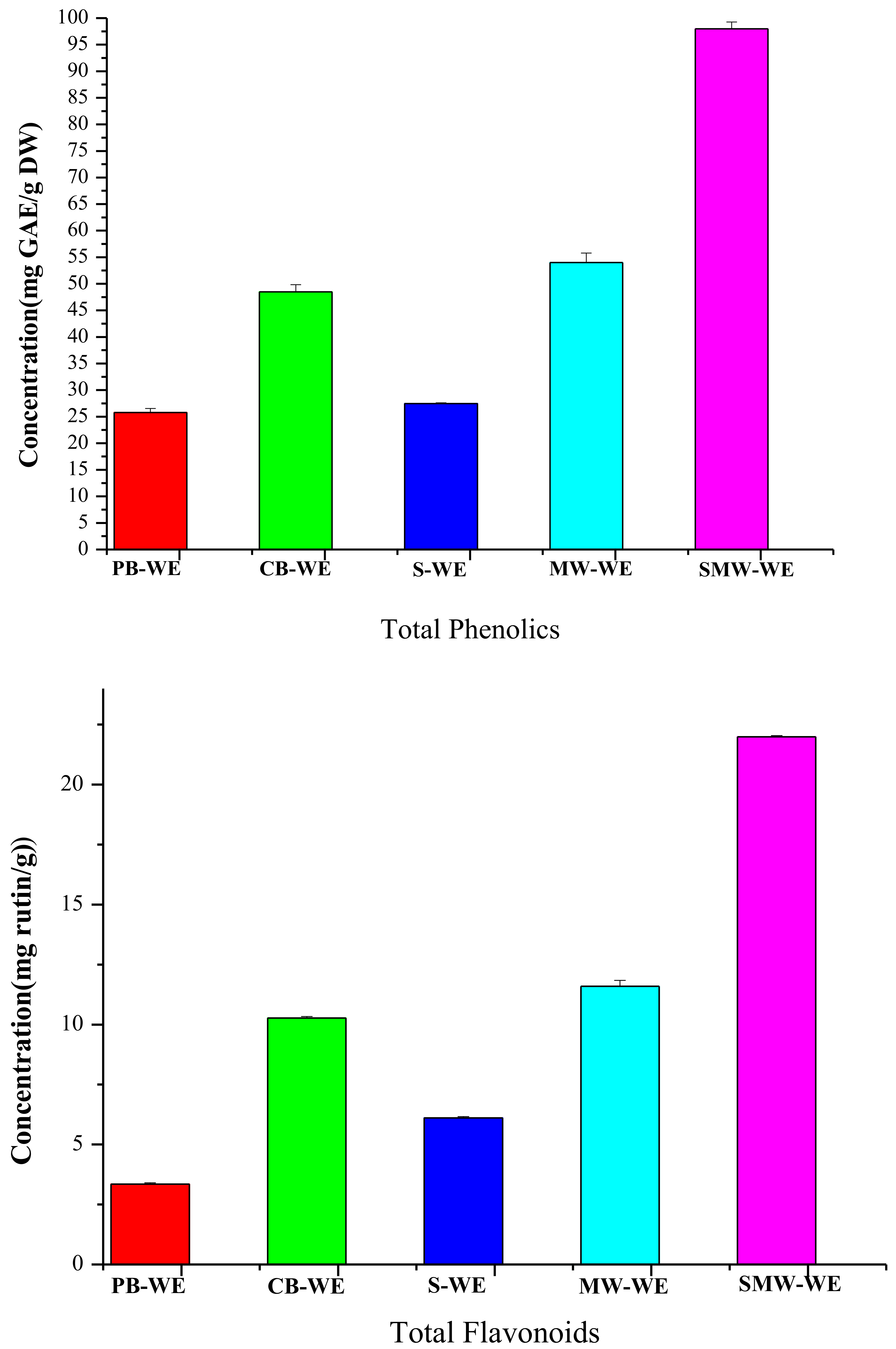 Applsci 08 00232 g001