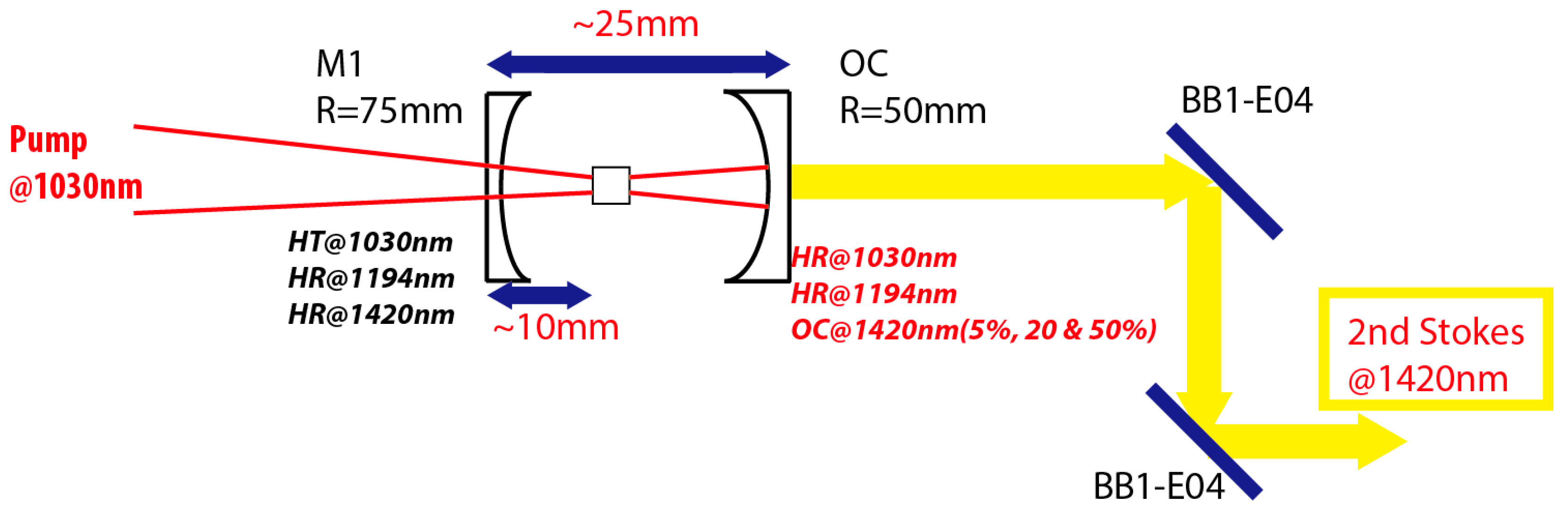 Applsci 08 00233 g004