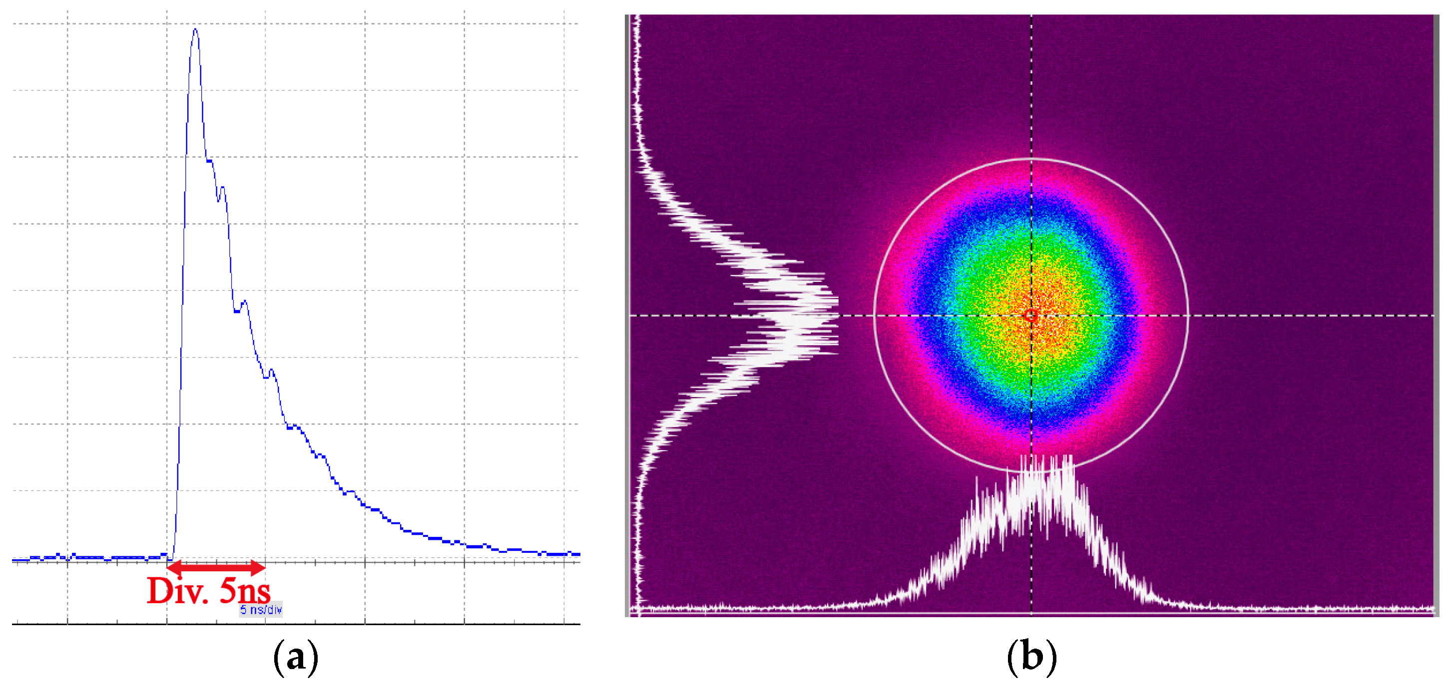 Applsci 08 00233 g007