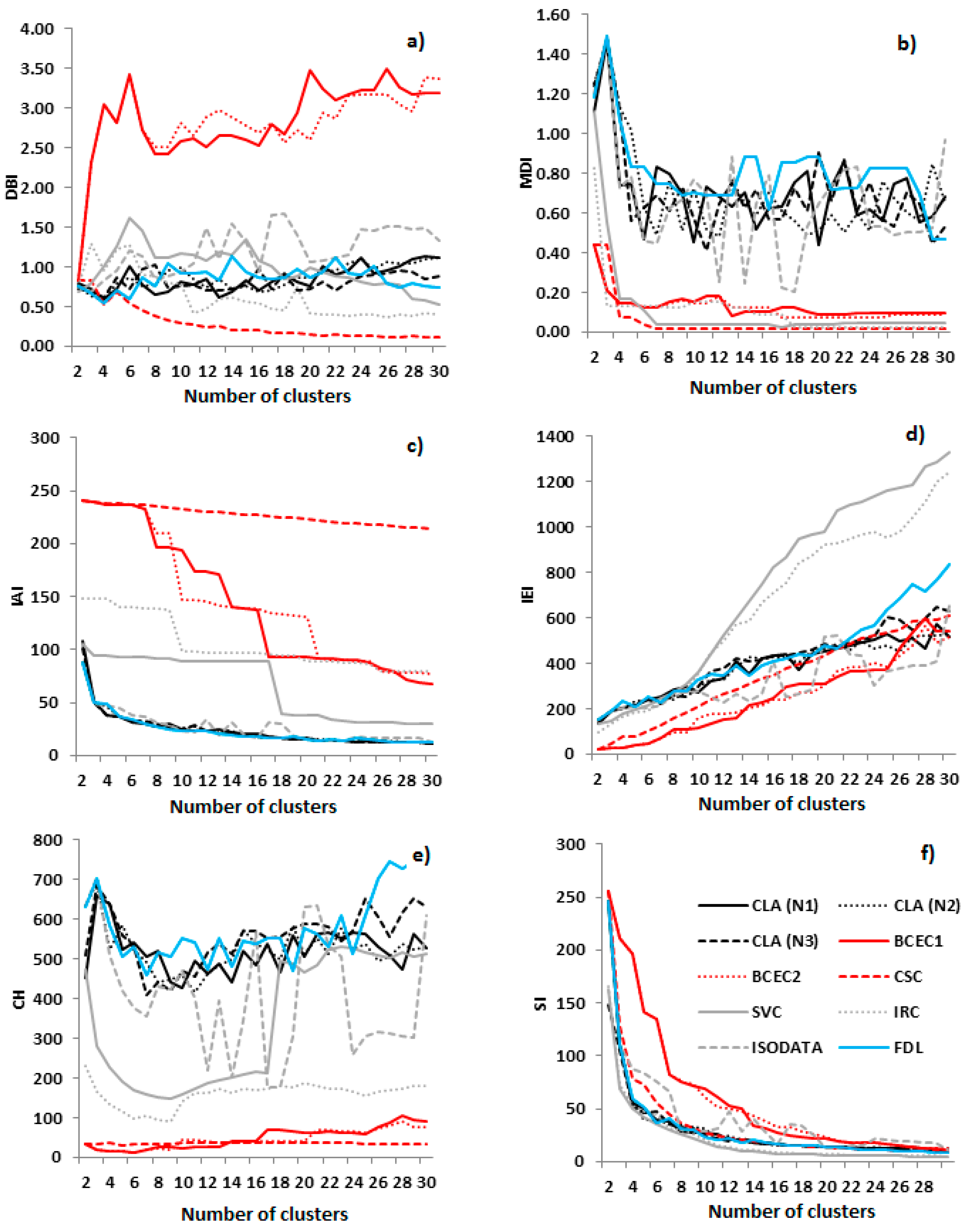 Applsci 08 00237 g002