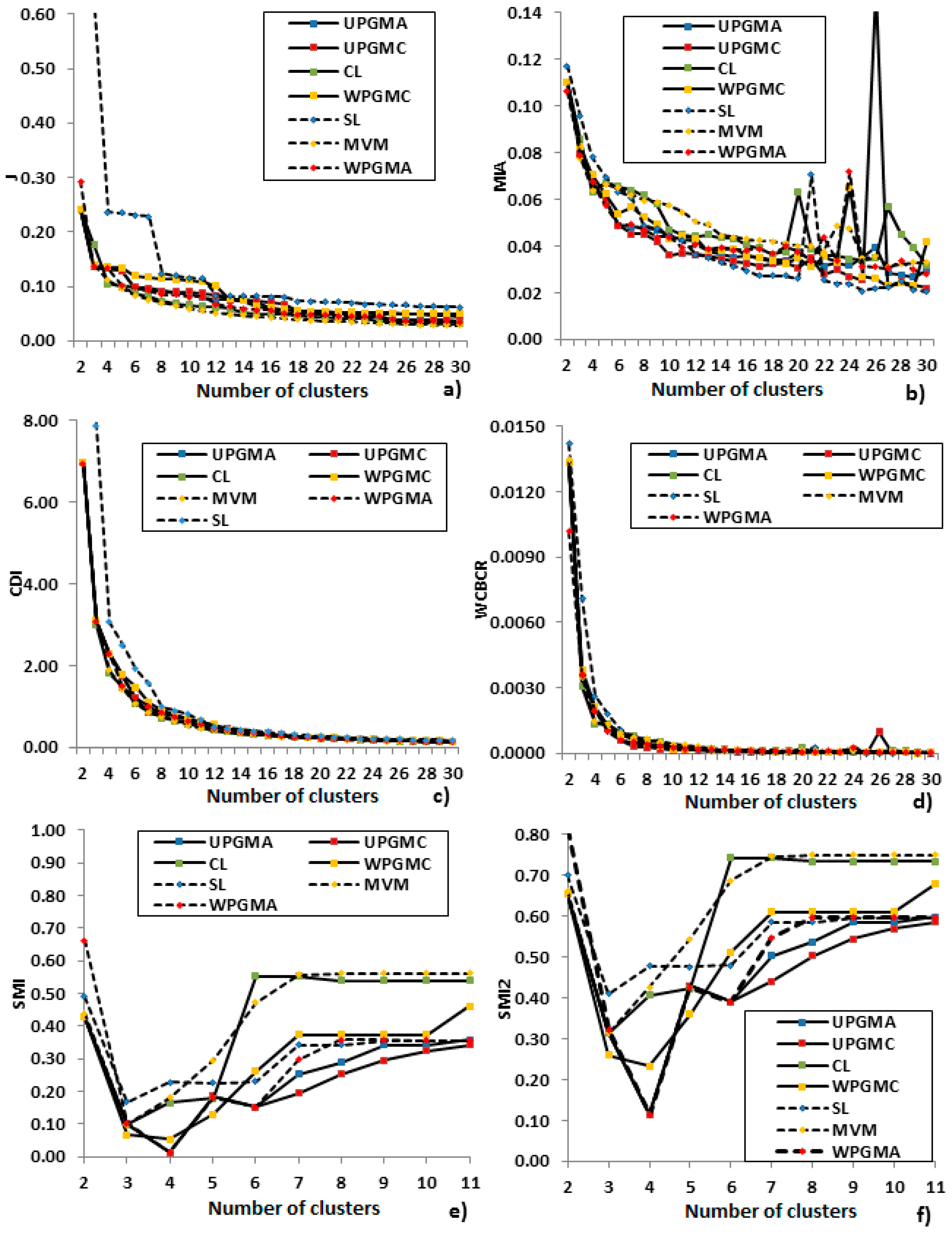 Applsci 08 00237 g003