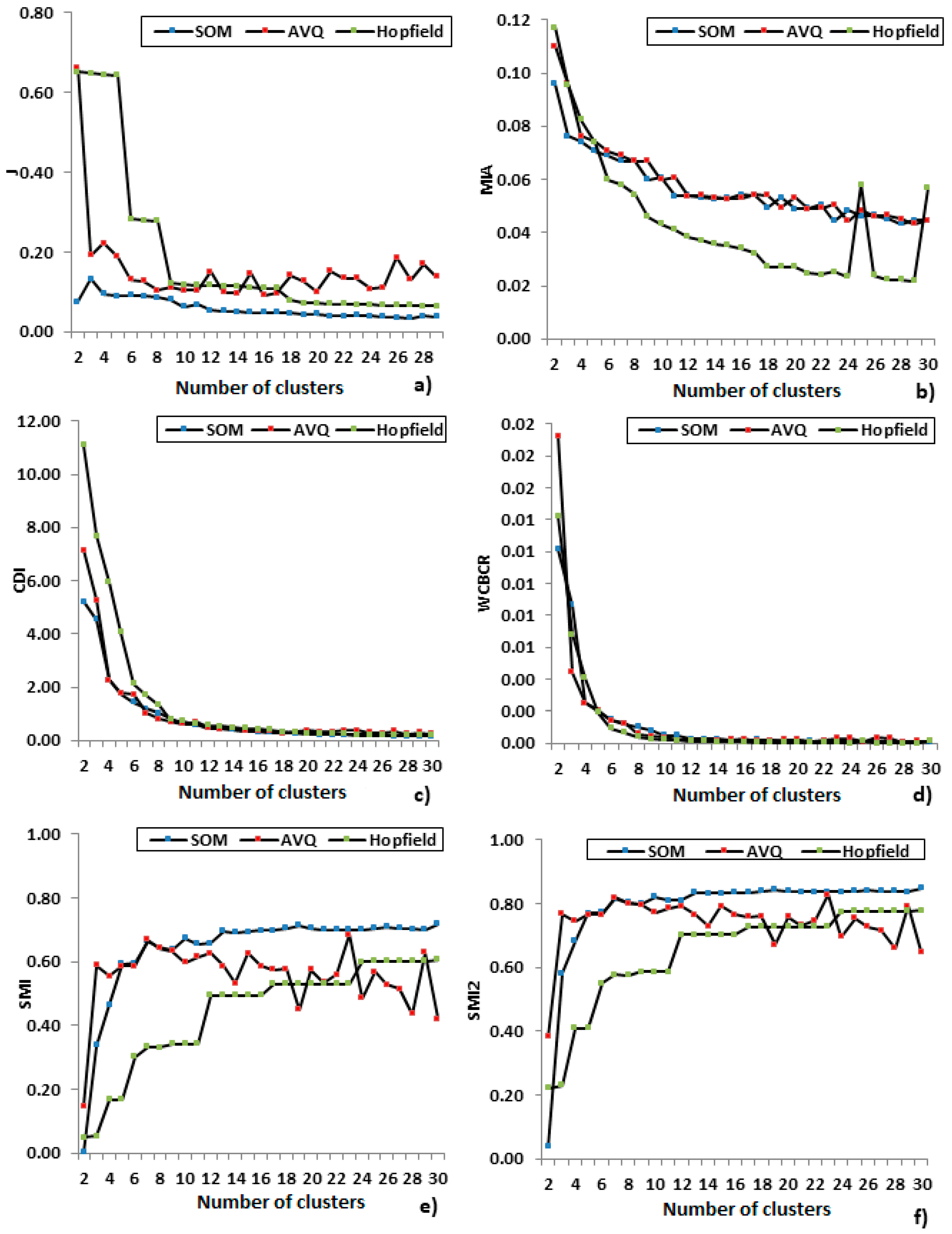 Applsci 08 00237 g007