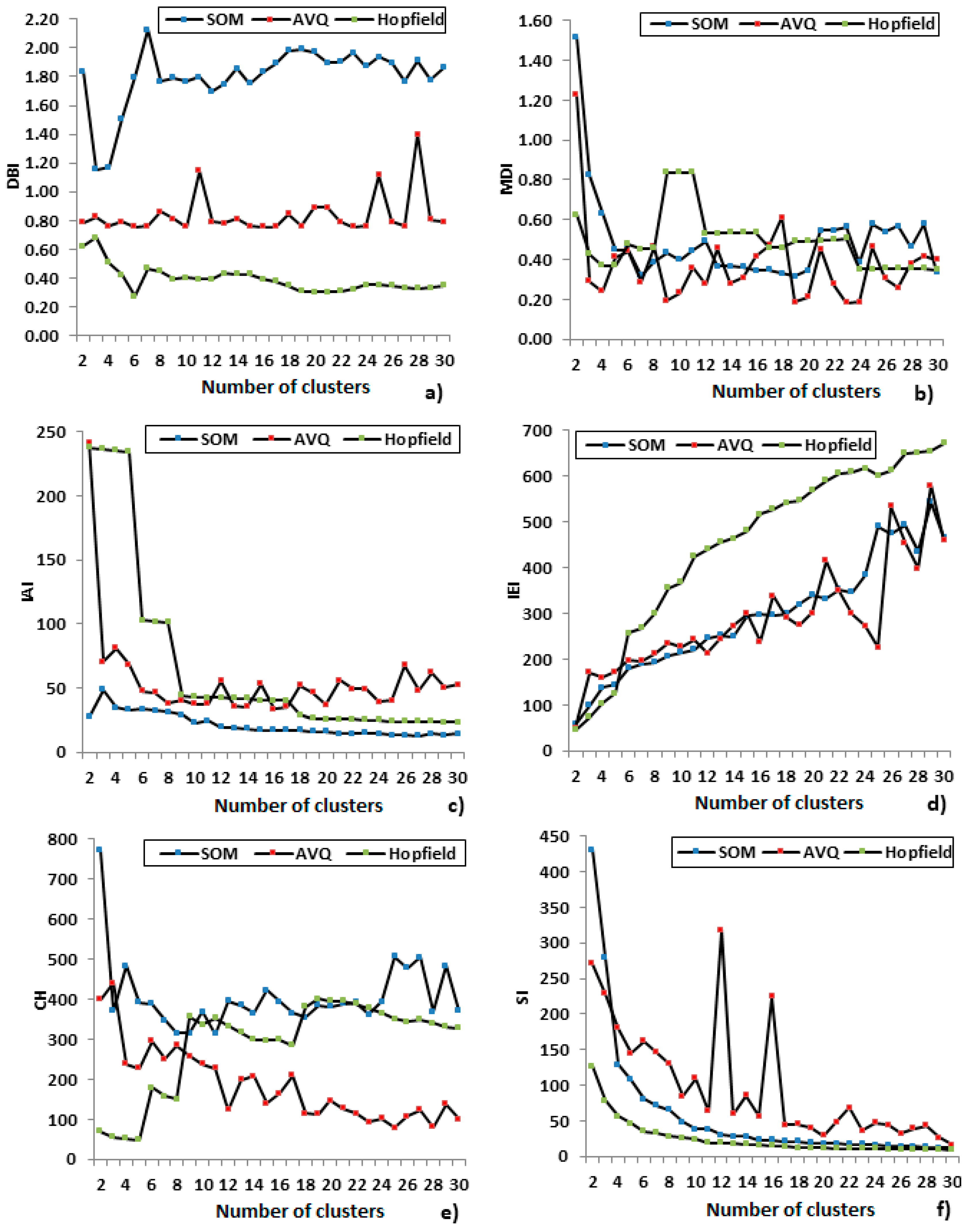 Applsci 08 00237 g008