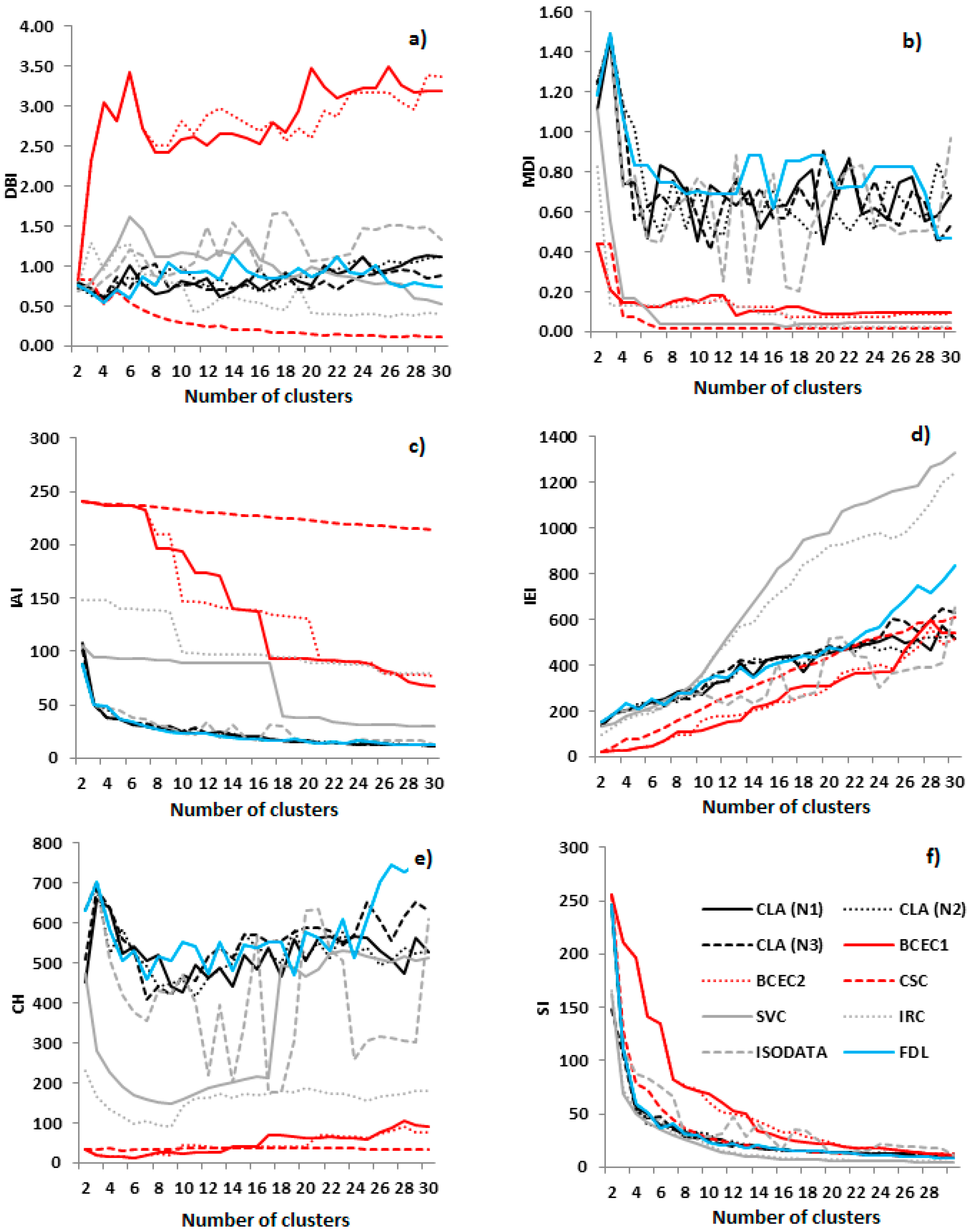 Applsci 08 00237 g010