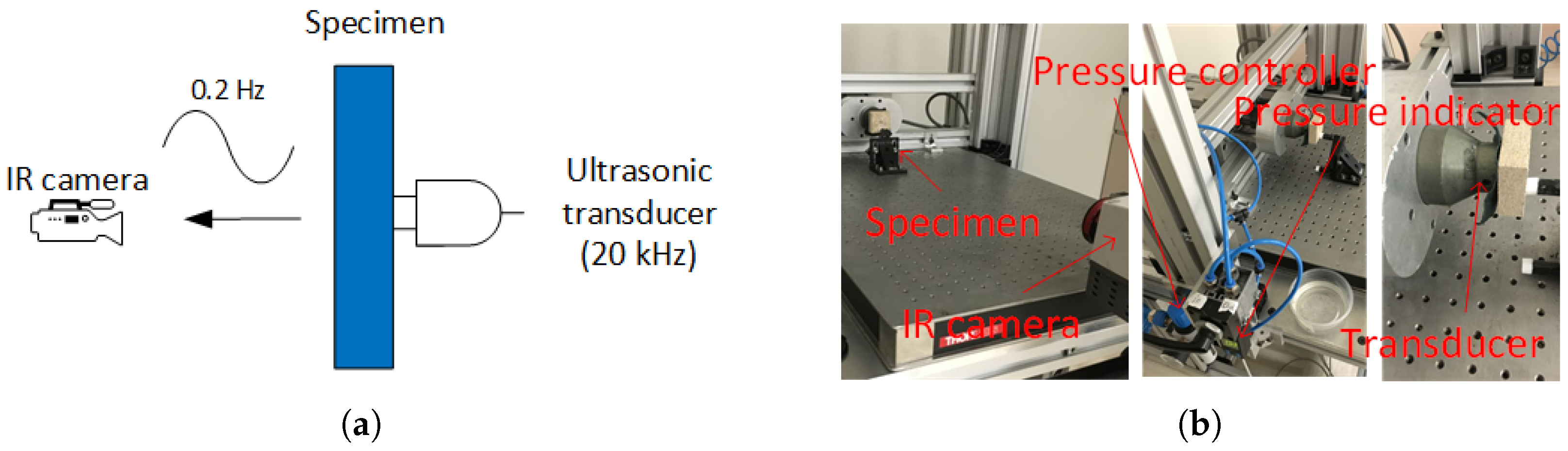 Applsci 08 00240 g005 Applsci 08 00240 g005