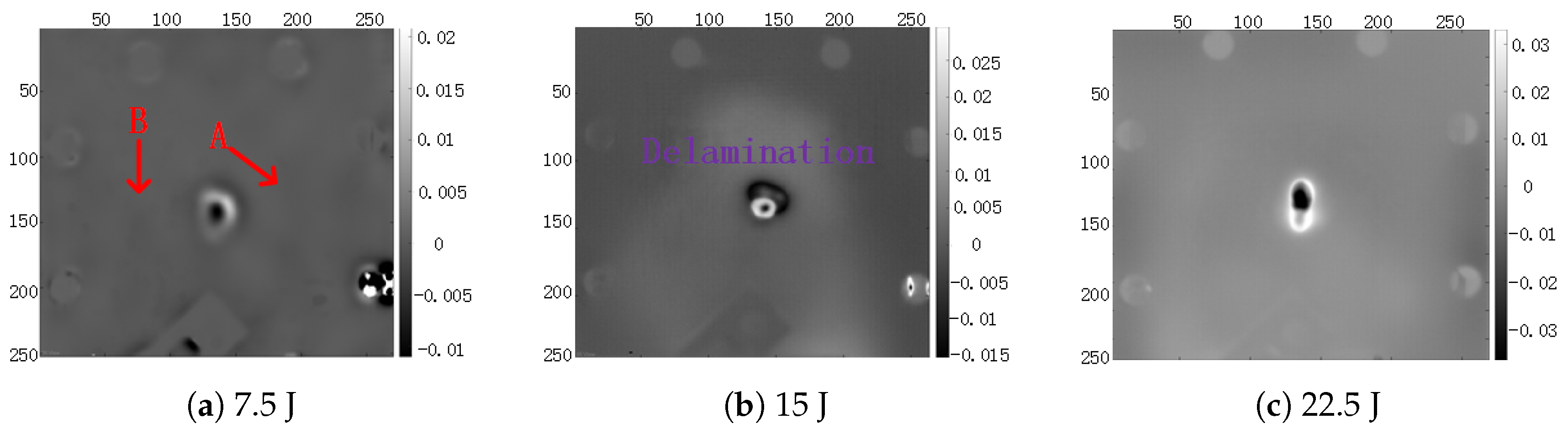Applsci 08 00240 g010 Applsci 08 00240 g010