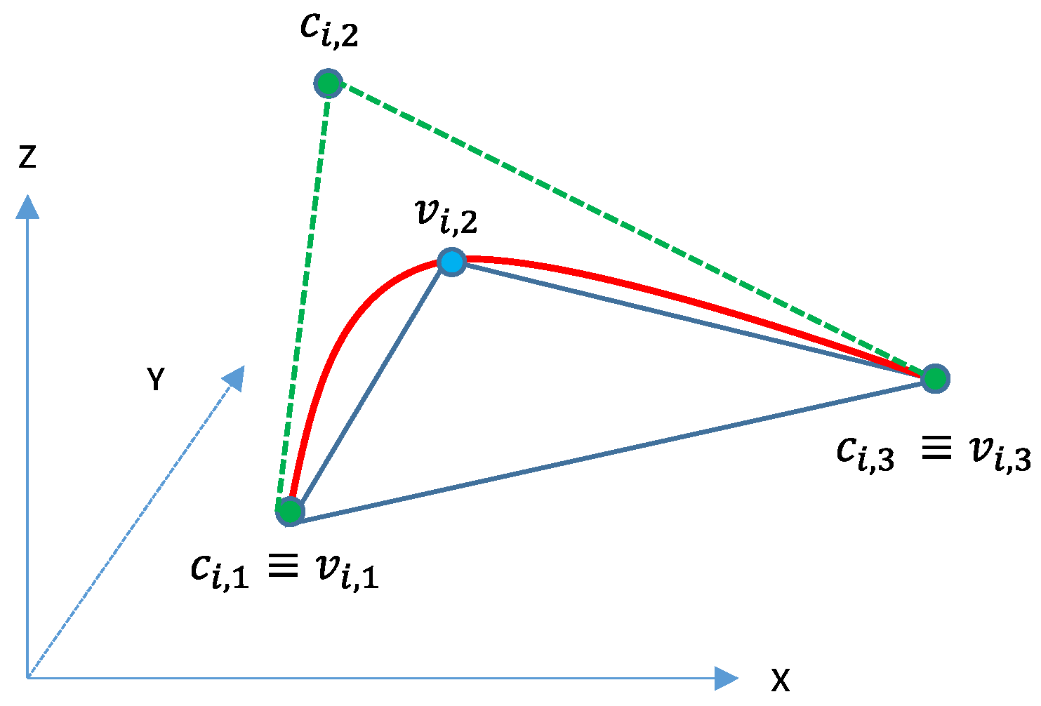 Applsci 08 00242 g003