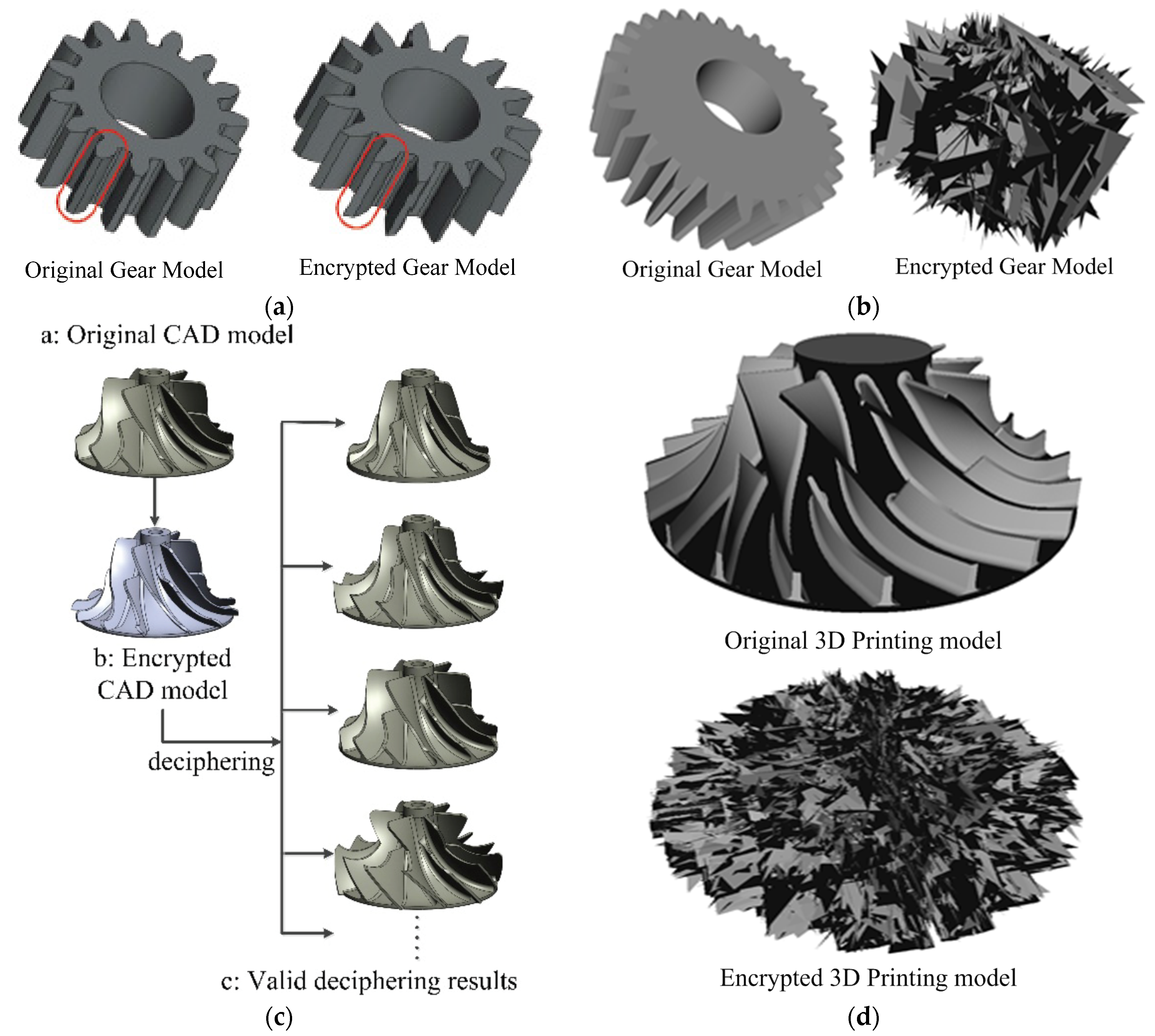 Applsci 08 00242 g006