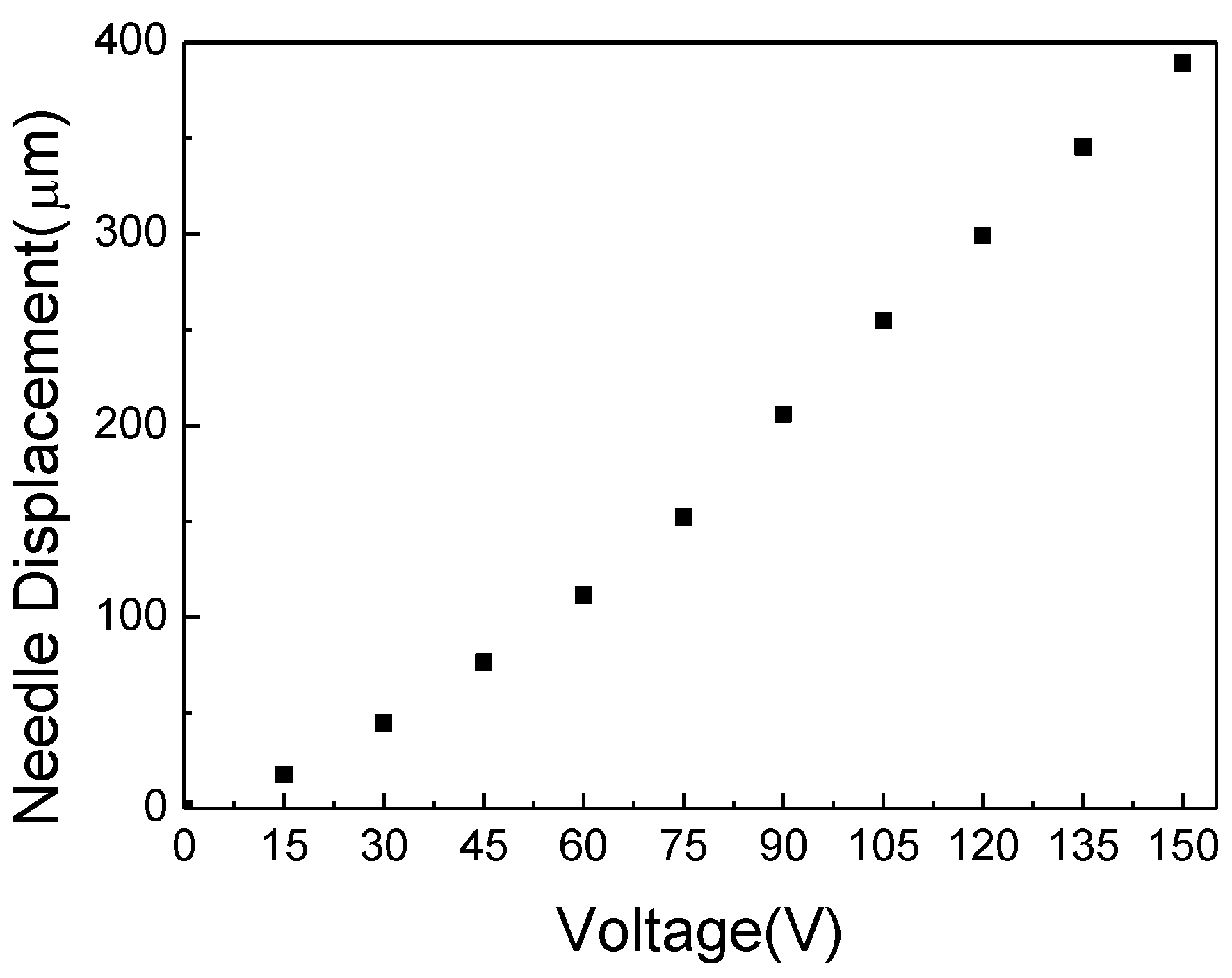 Applsci 08 00243 g004