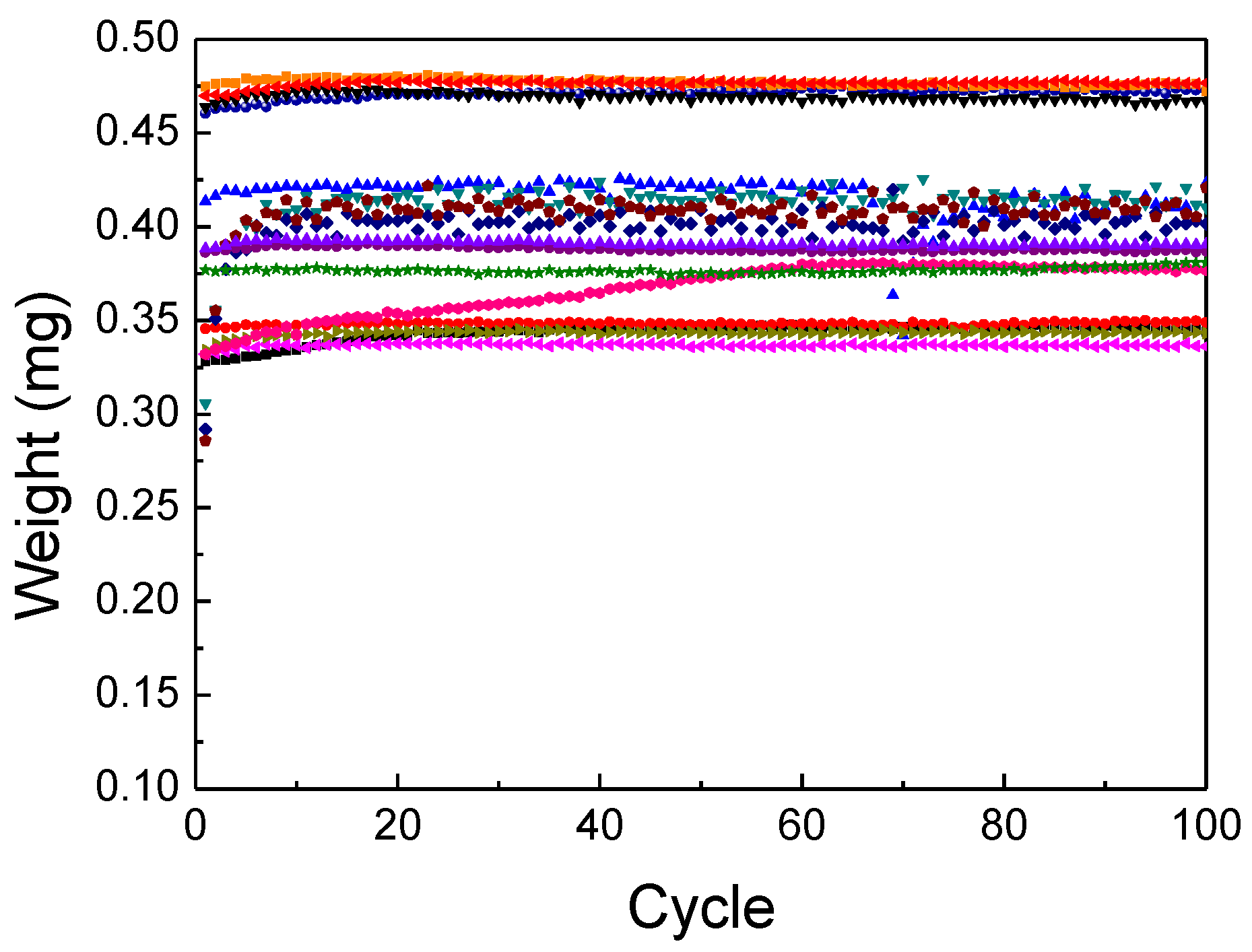 Applsci 08 00243 g005