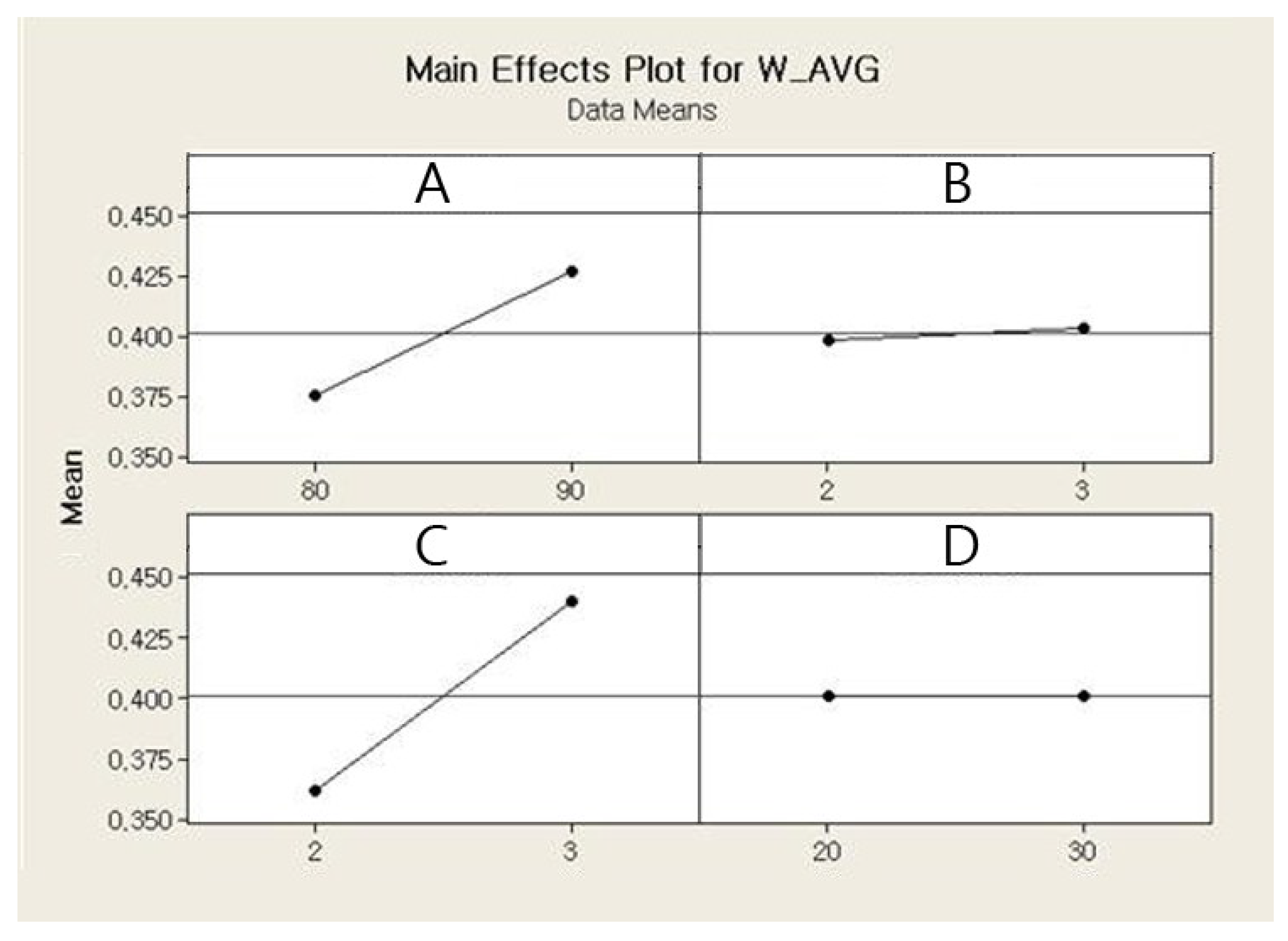 Applsci 08 00243 g006