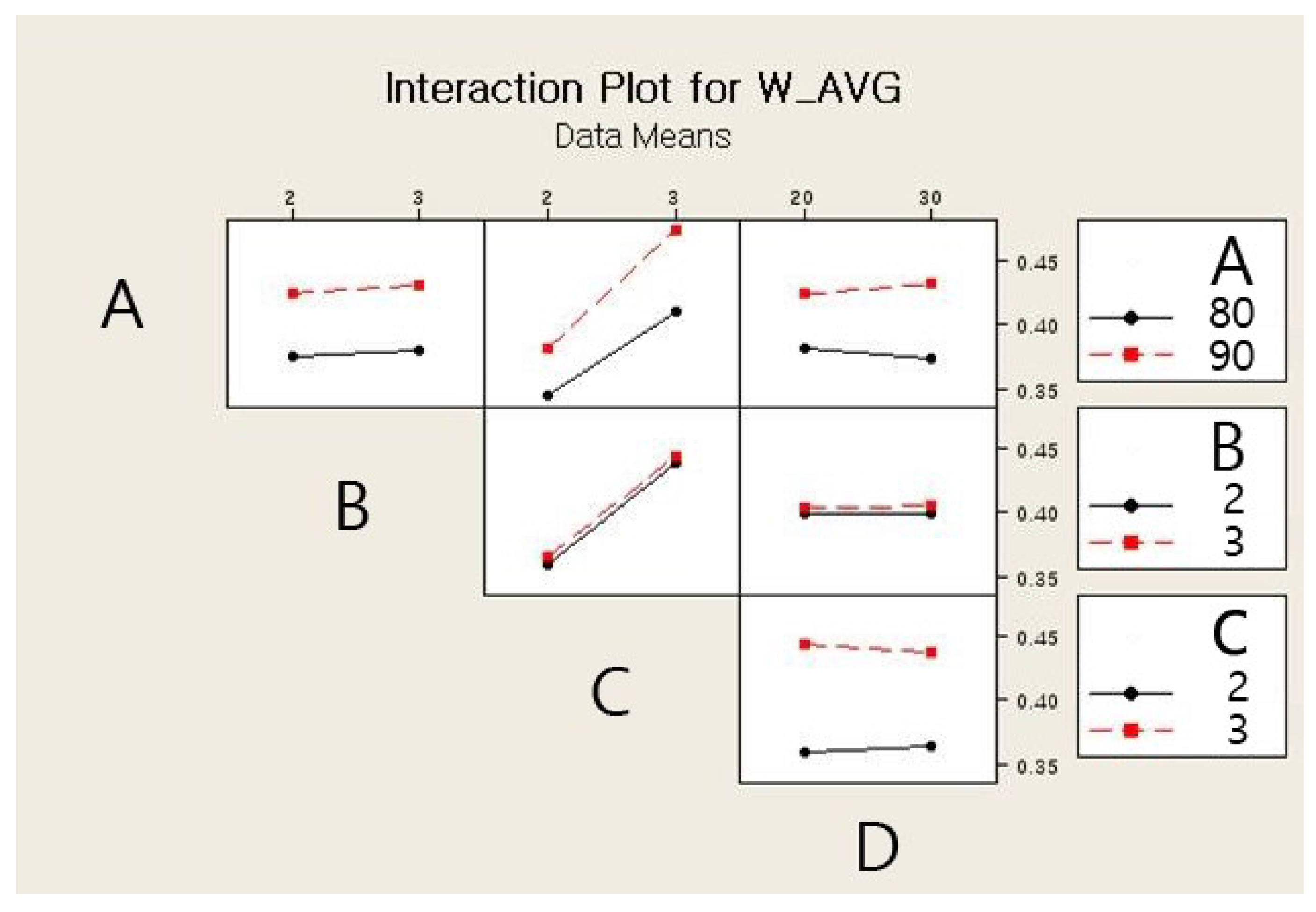Applsci 08 00243 g007
