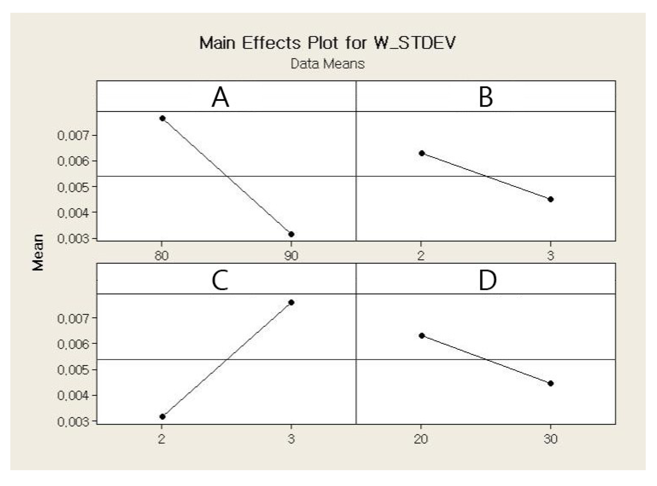 Applsci 08 00243 g009