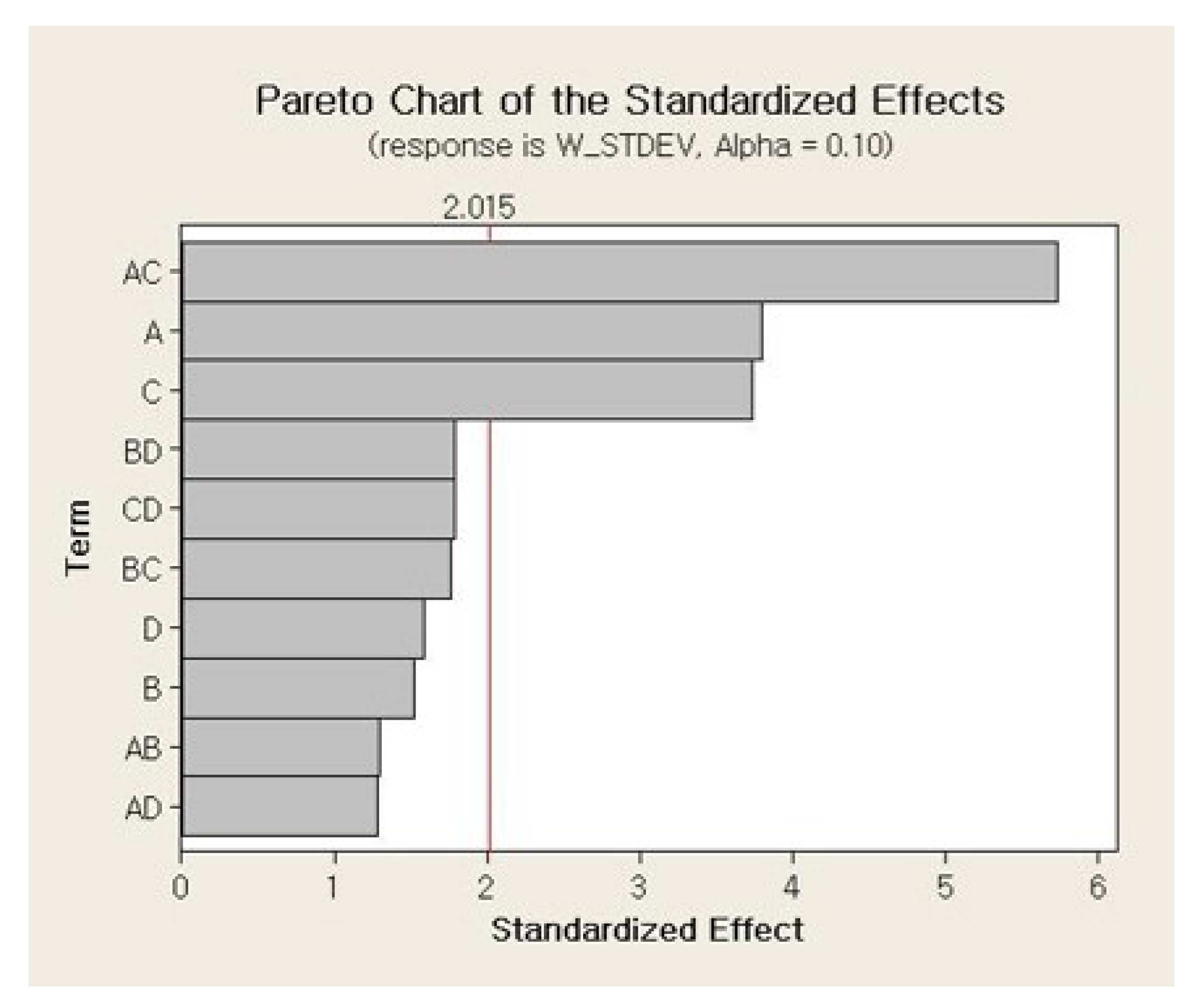 Applsci 08 00243 g011