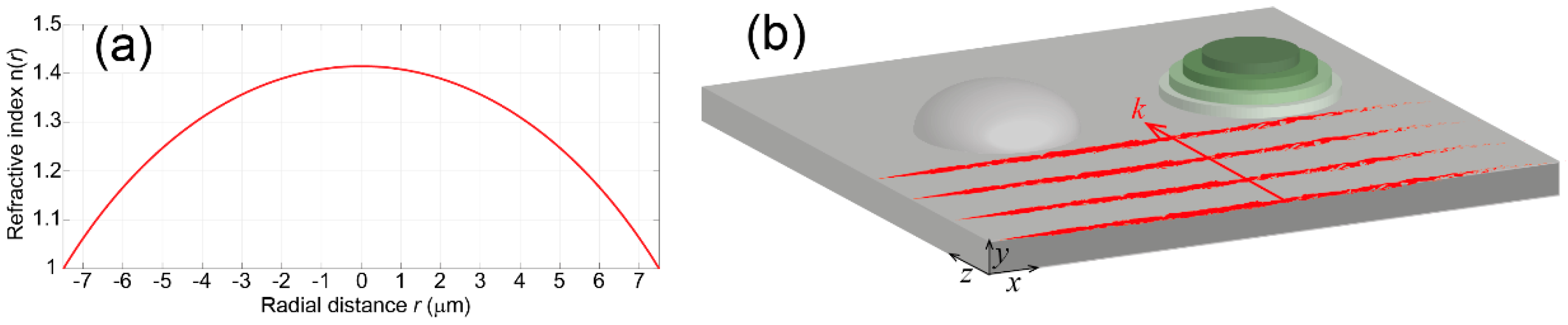 Applsci 08 00245 g001
