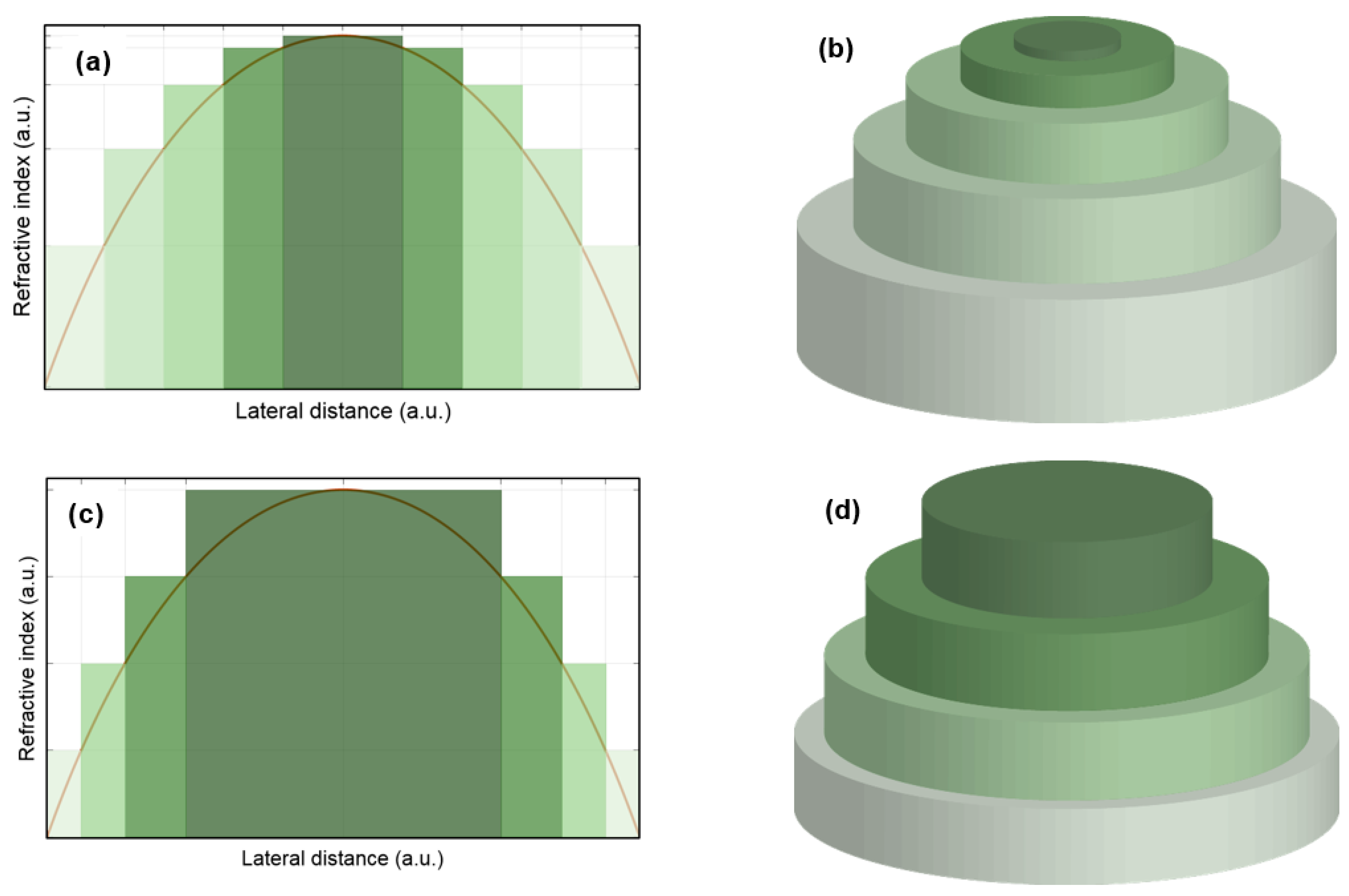 Applsci 08 00245 g002