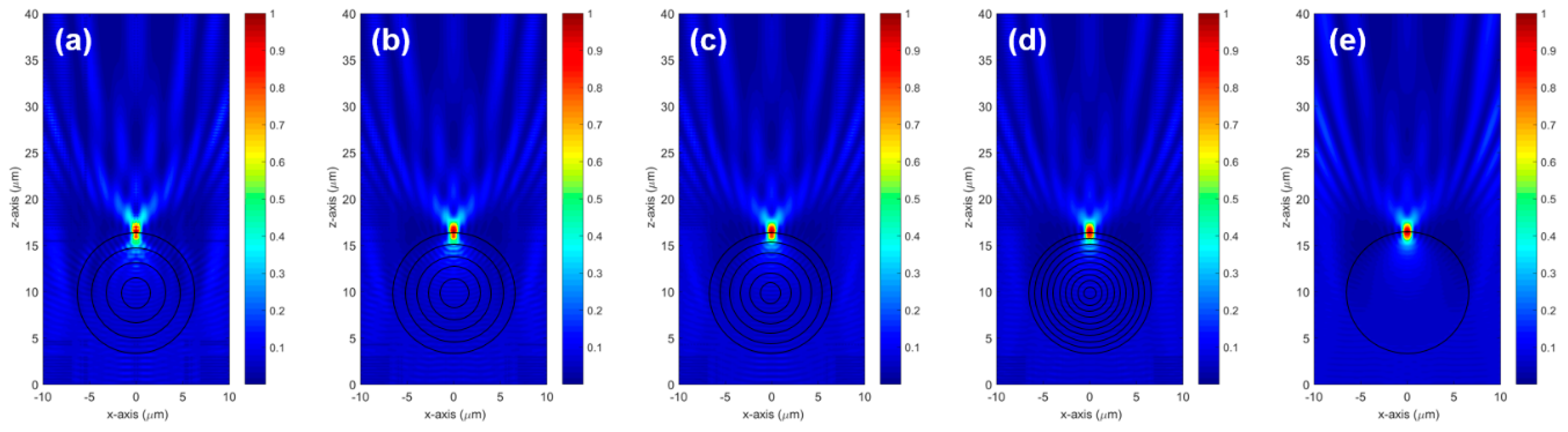 Applsci 08 00245 g003