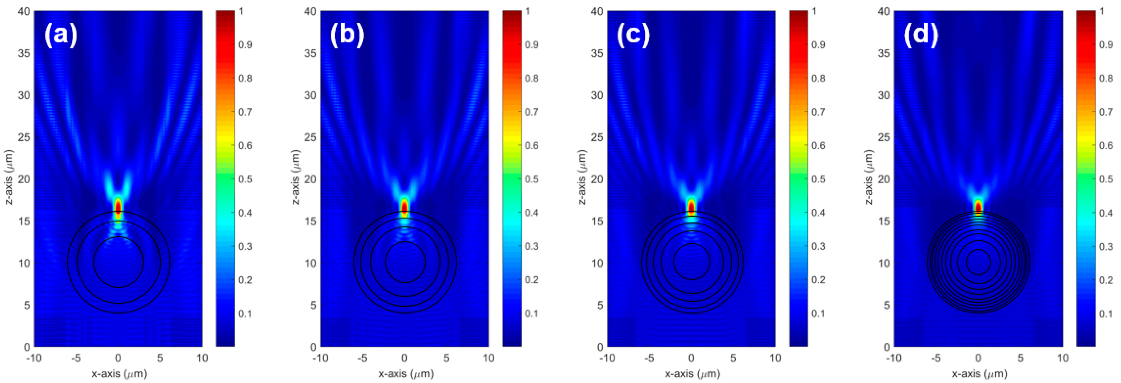 Applsci 08 00245 g004