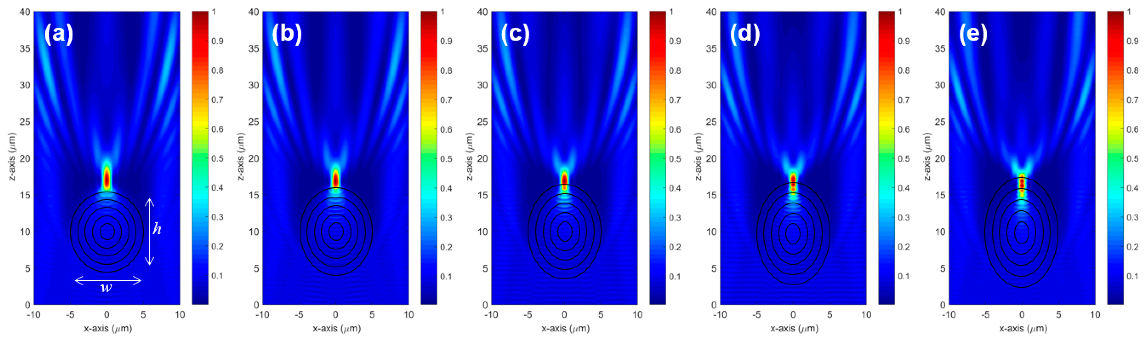 Applsci 08 00245 g008