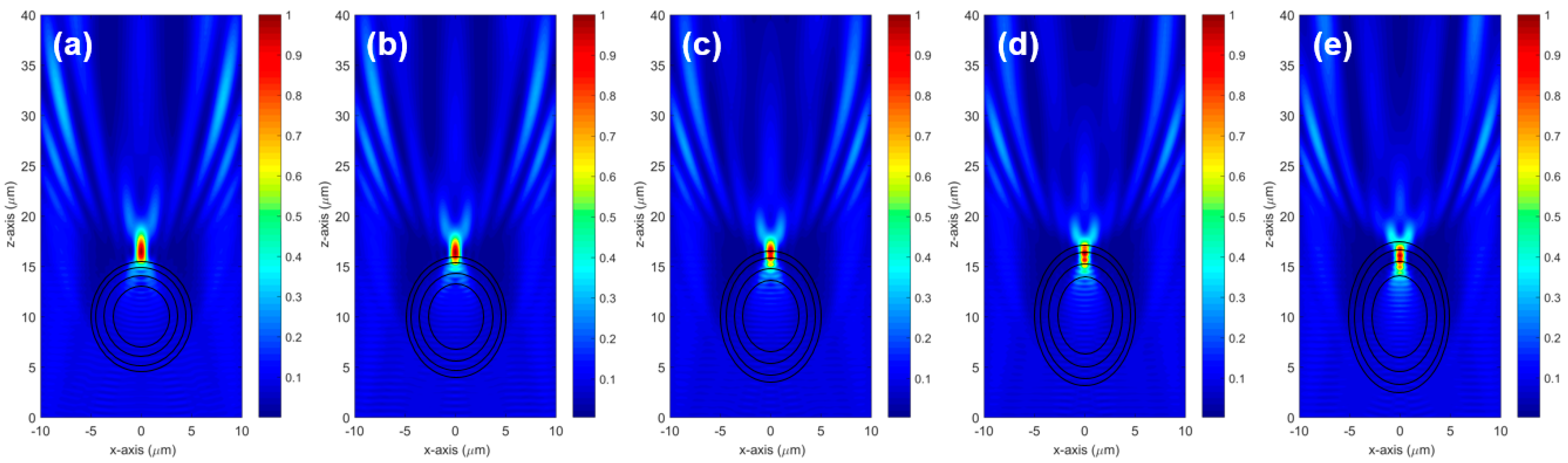 Applsci 08 00245 g009