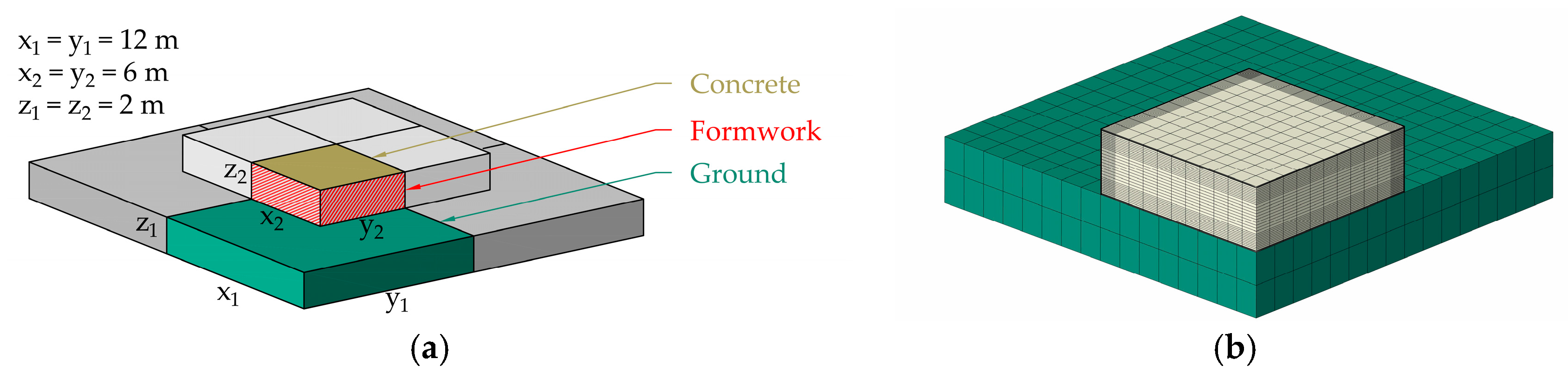 Applsci 08 00246 g001