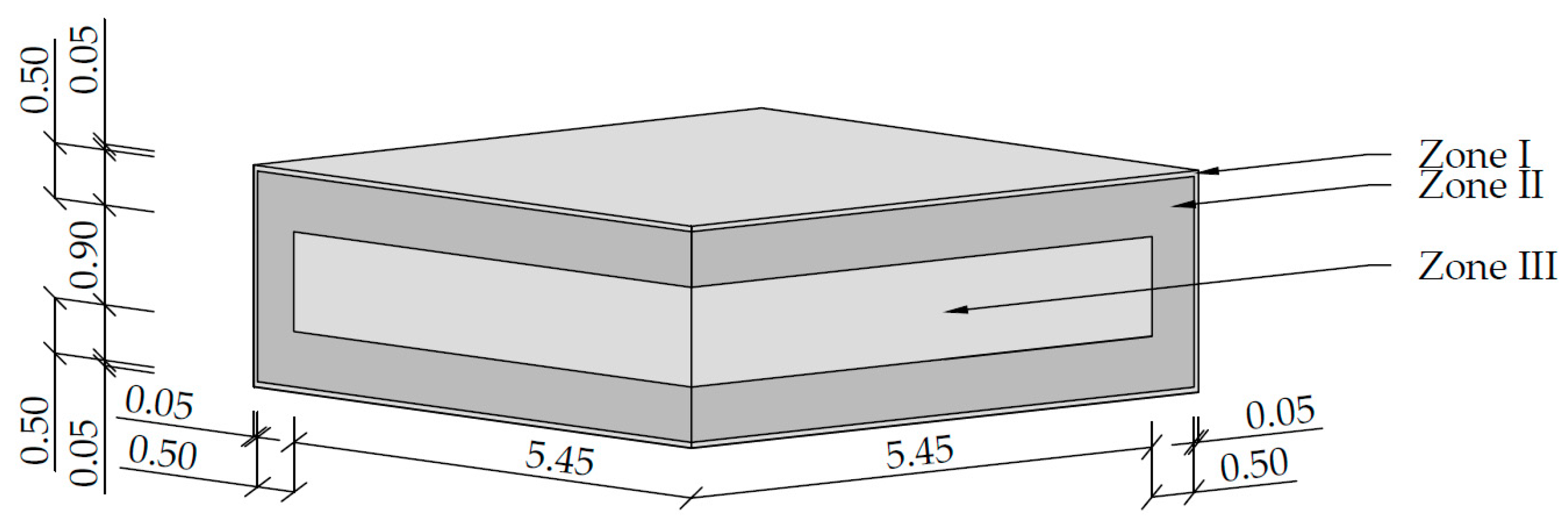Applsci 08 00246 g002