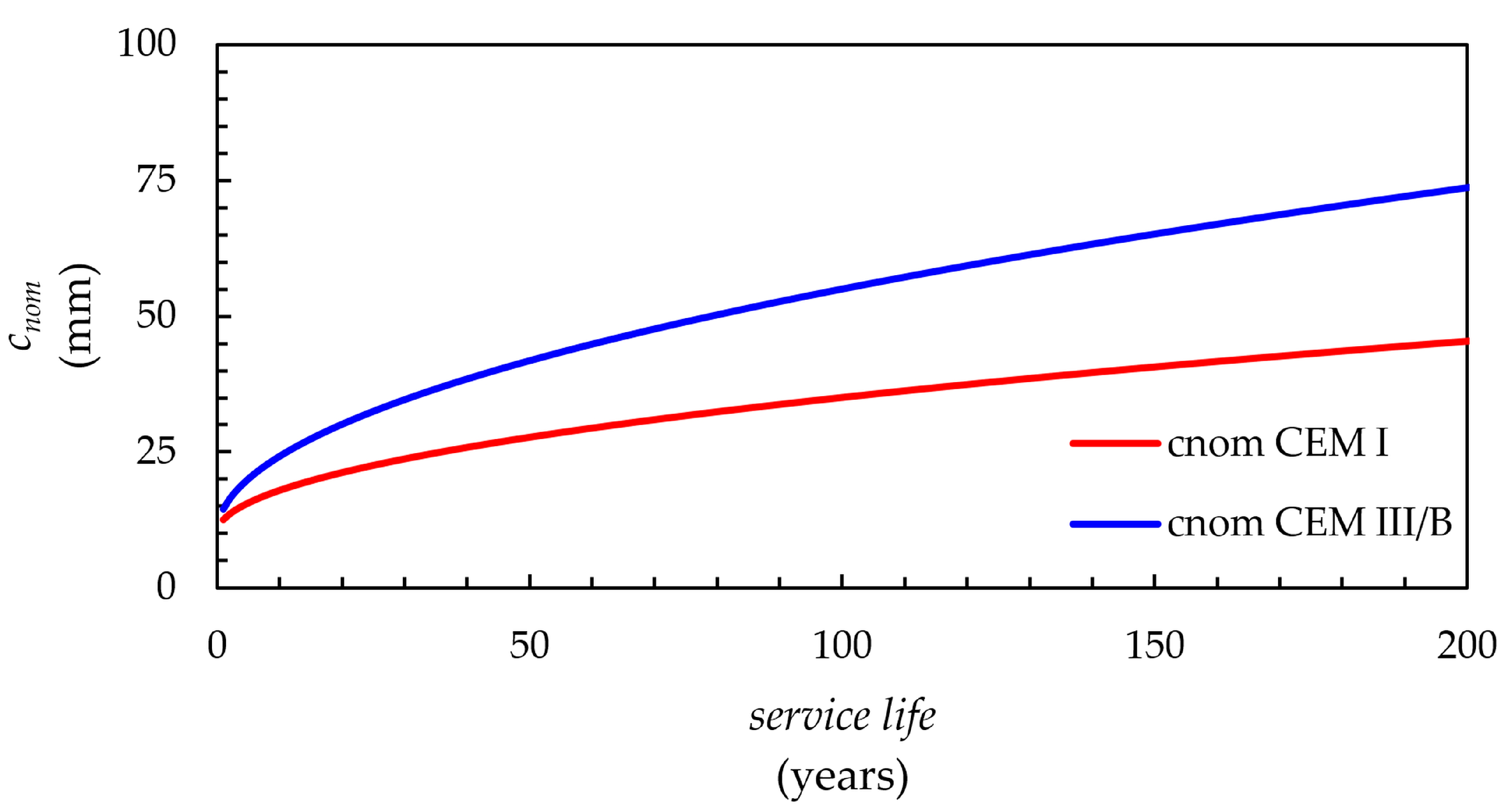 Applsci 08 00246 g004