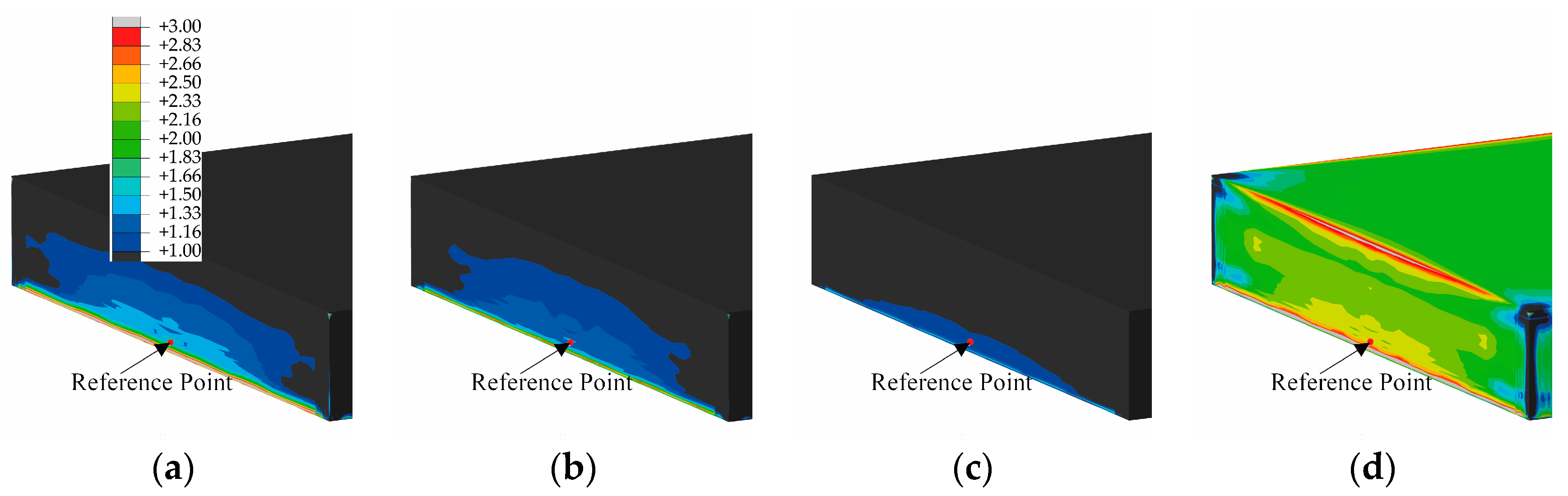 Applsci 08 00246 g006