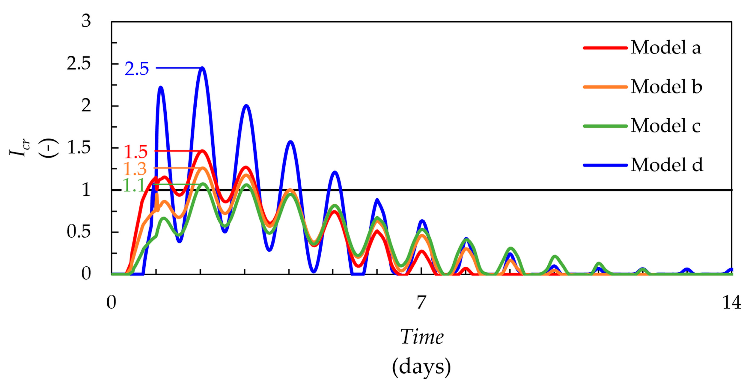 Applsci 08 00246 g008