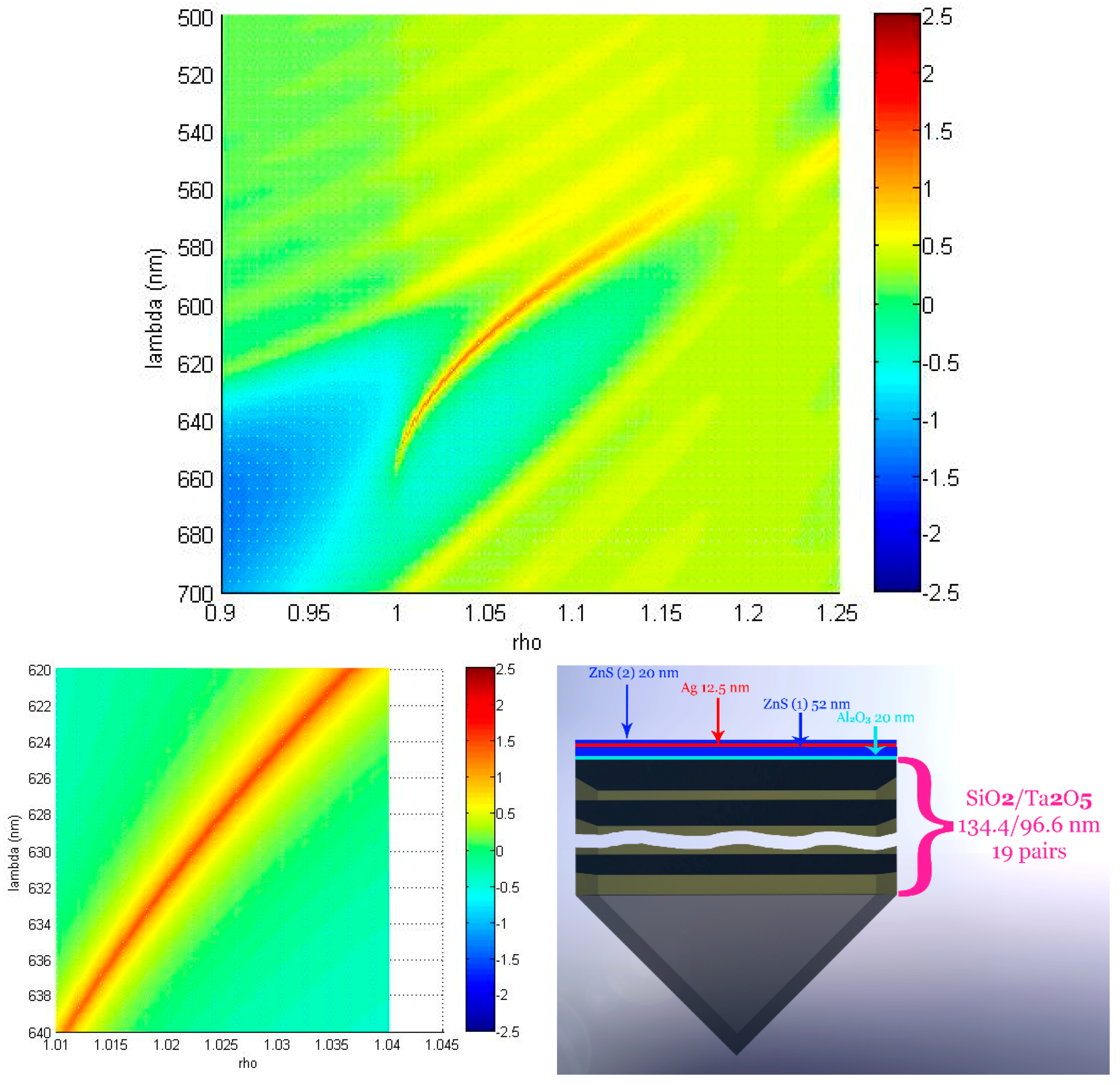 Applsci 08 00248 g001