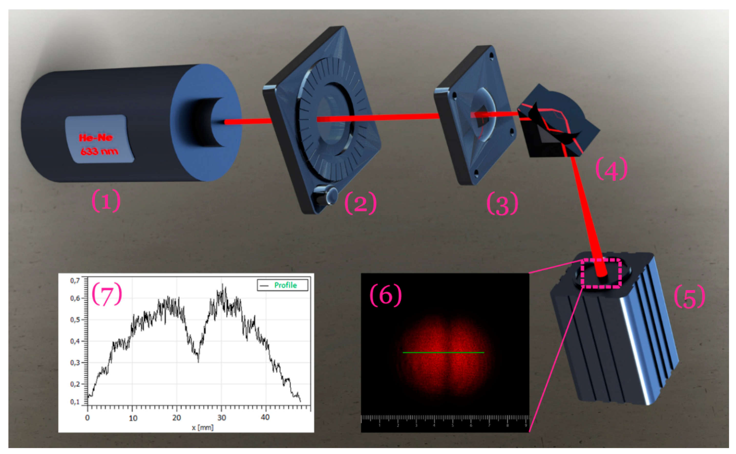 Applsci 08 00248 g002