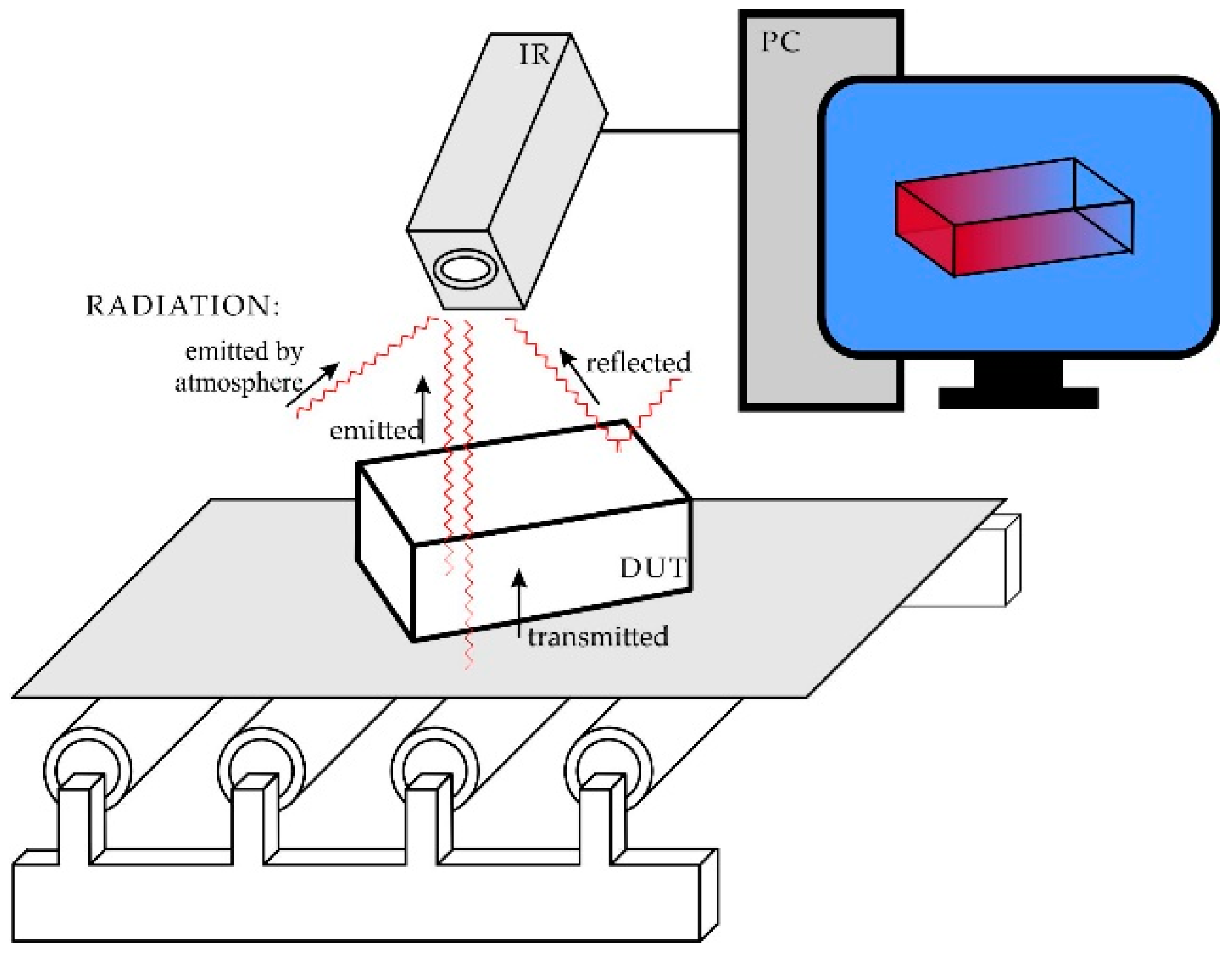 Applsci 08 00250 g002