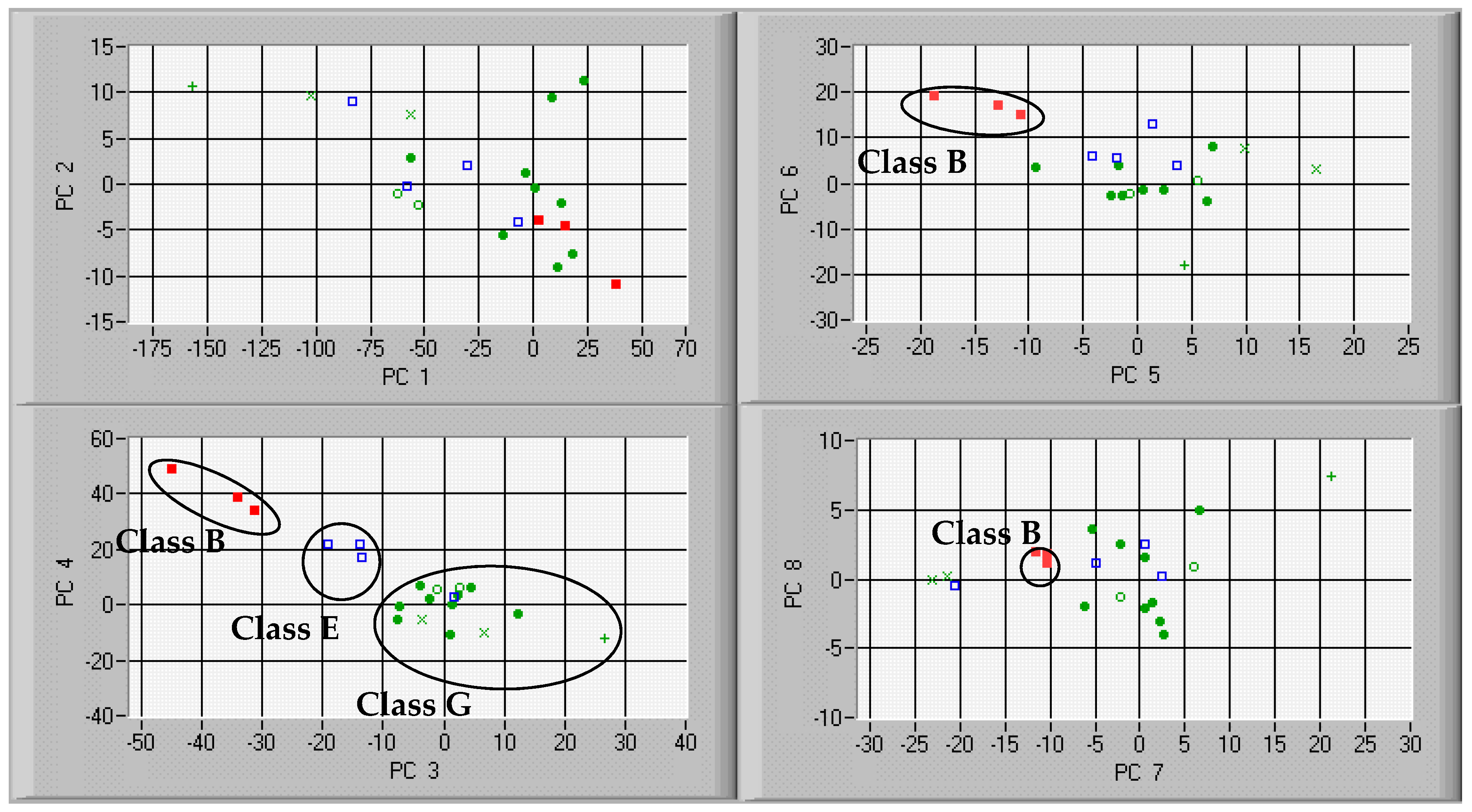 Applsci 08 00250 g008
