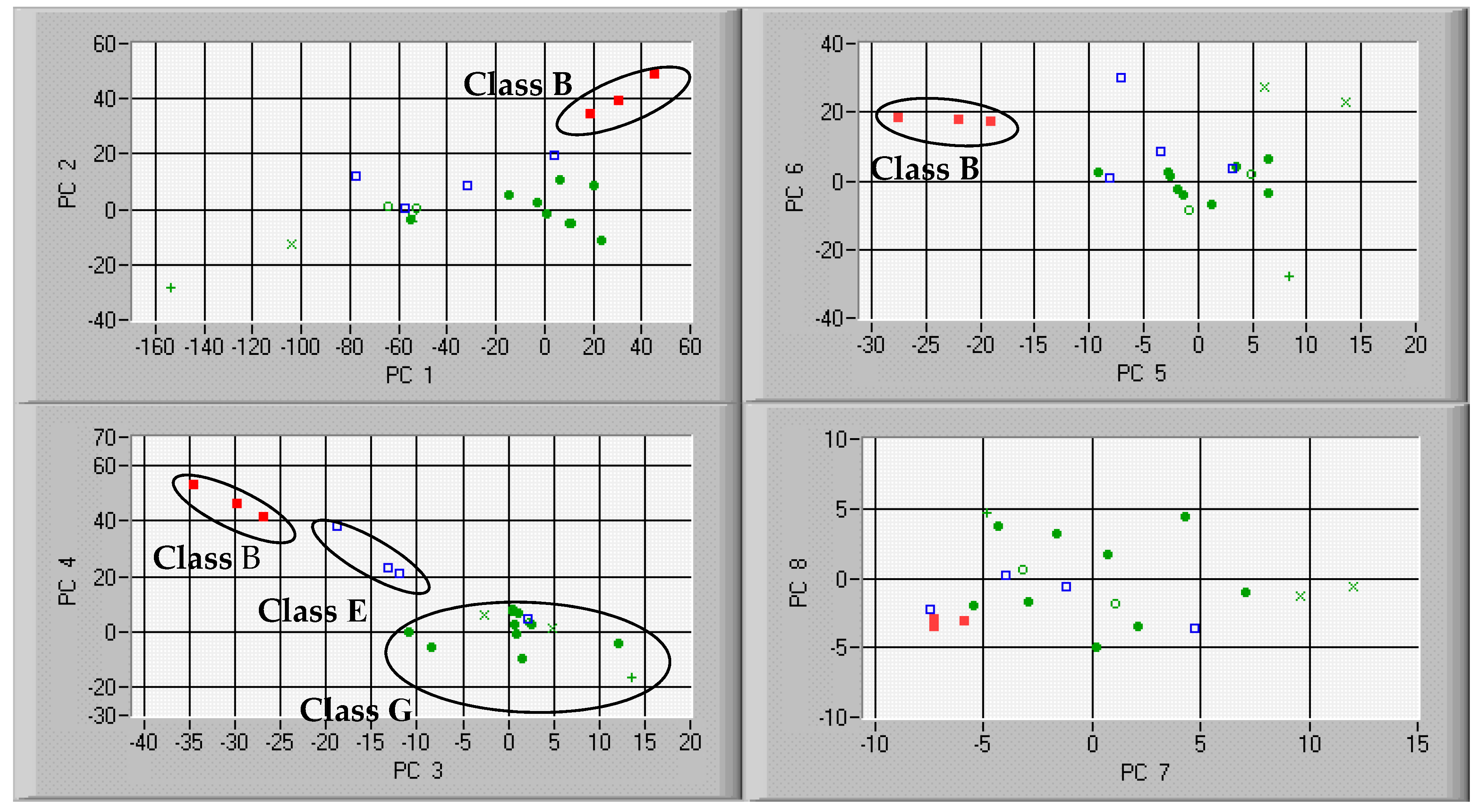 Applsci 08 00250 g009