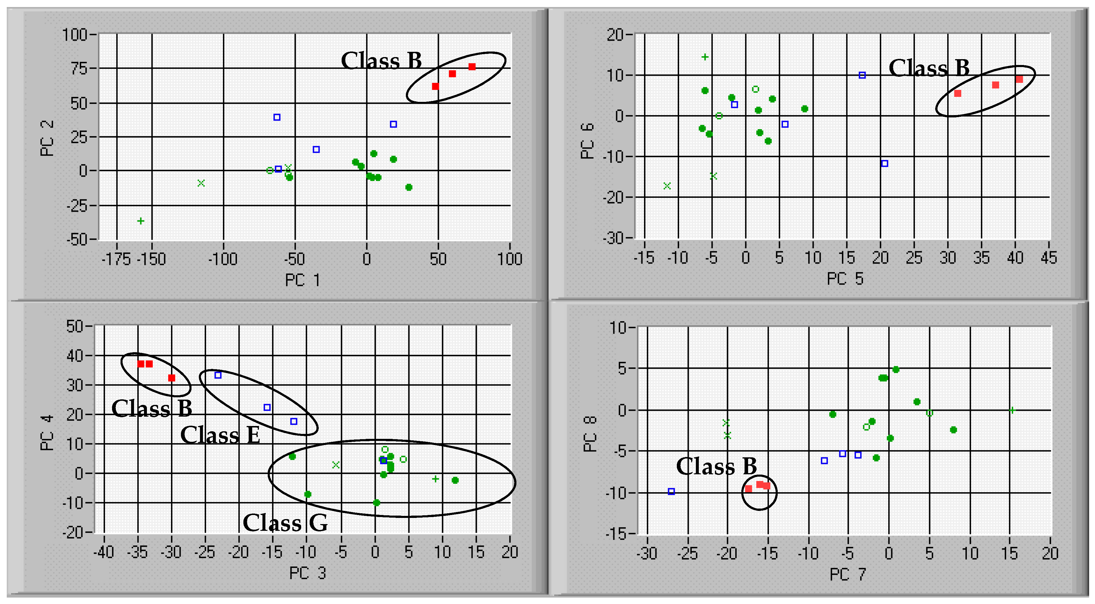 Applsci 08 00250 g010