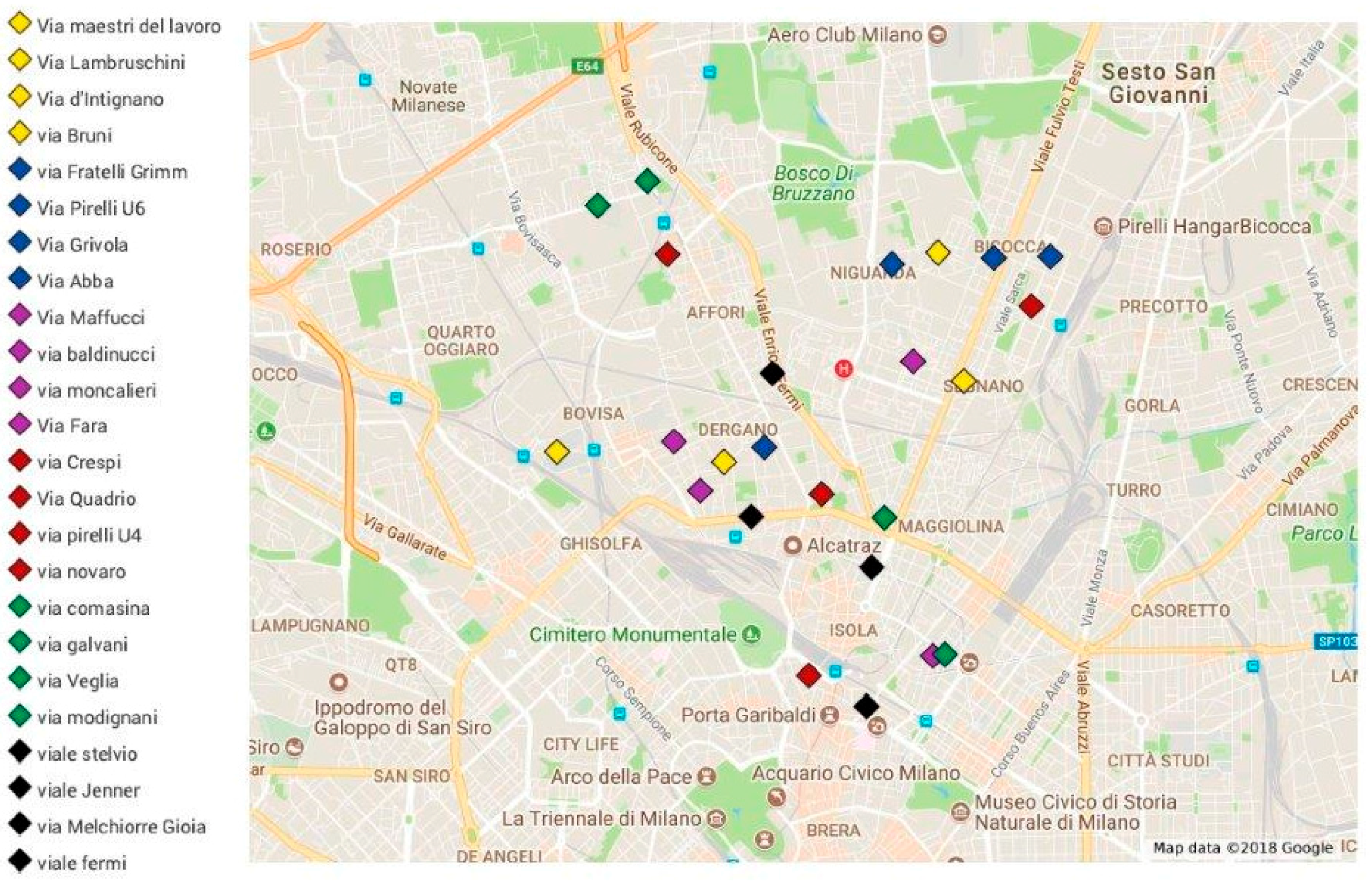 Applsci 08 00251 g010