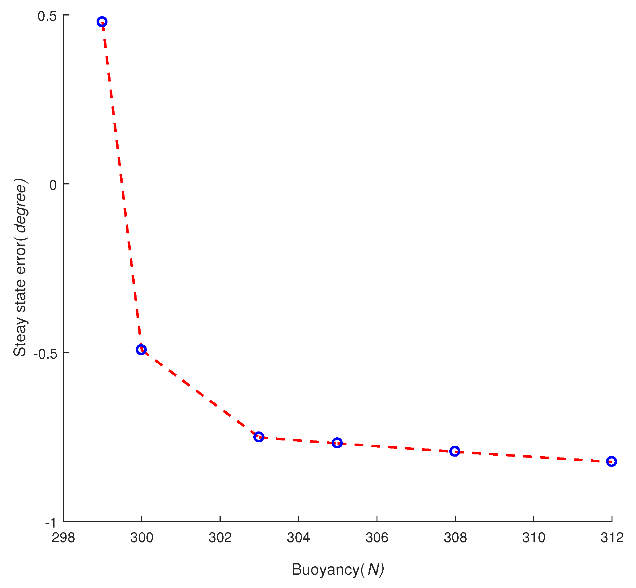 Applsci 08 00253 g004