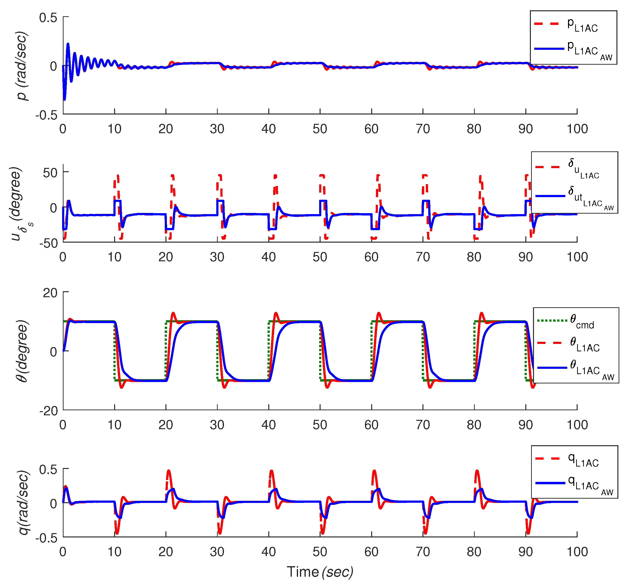 Applsci 08 00253 g006