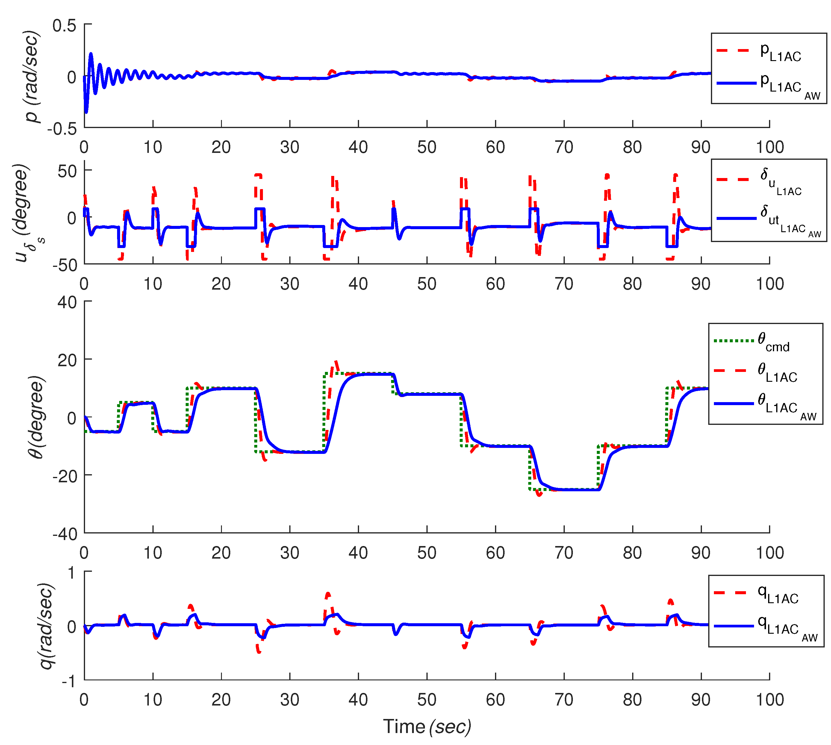 Applsci 08 00253 g007