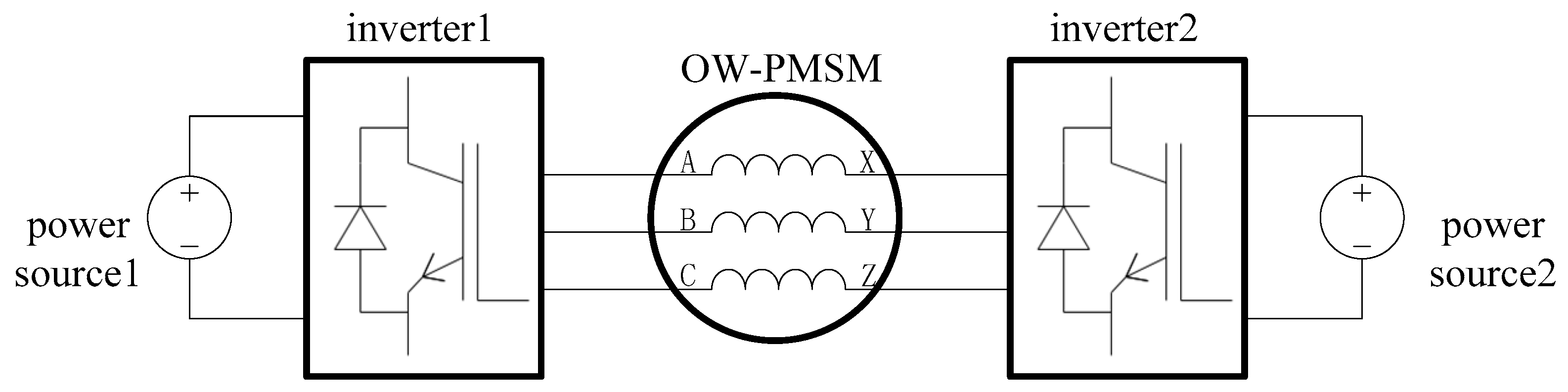 Applsci 08 00254 g001