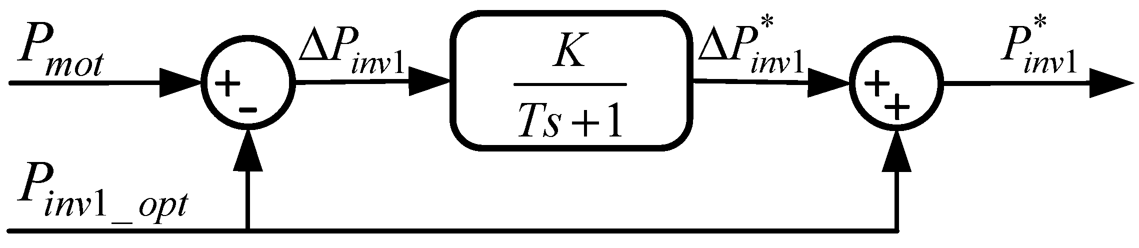 Applsci 08 00254 g004