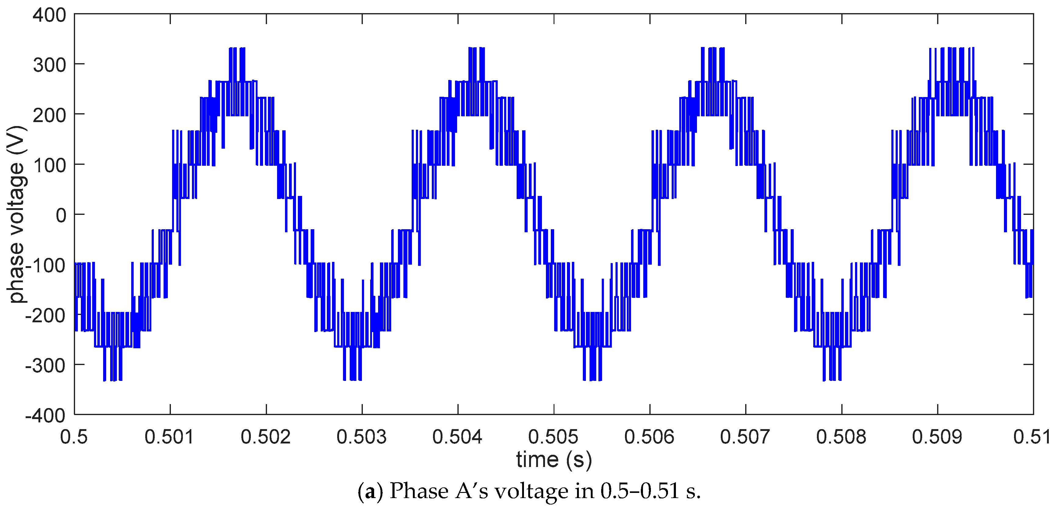 Applsci 08 00254 g012a