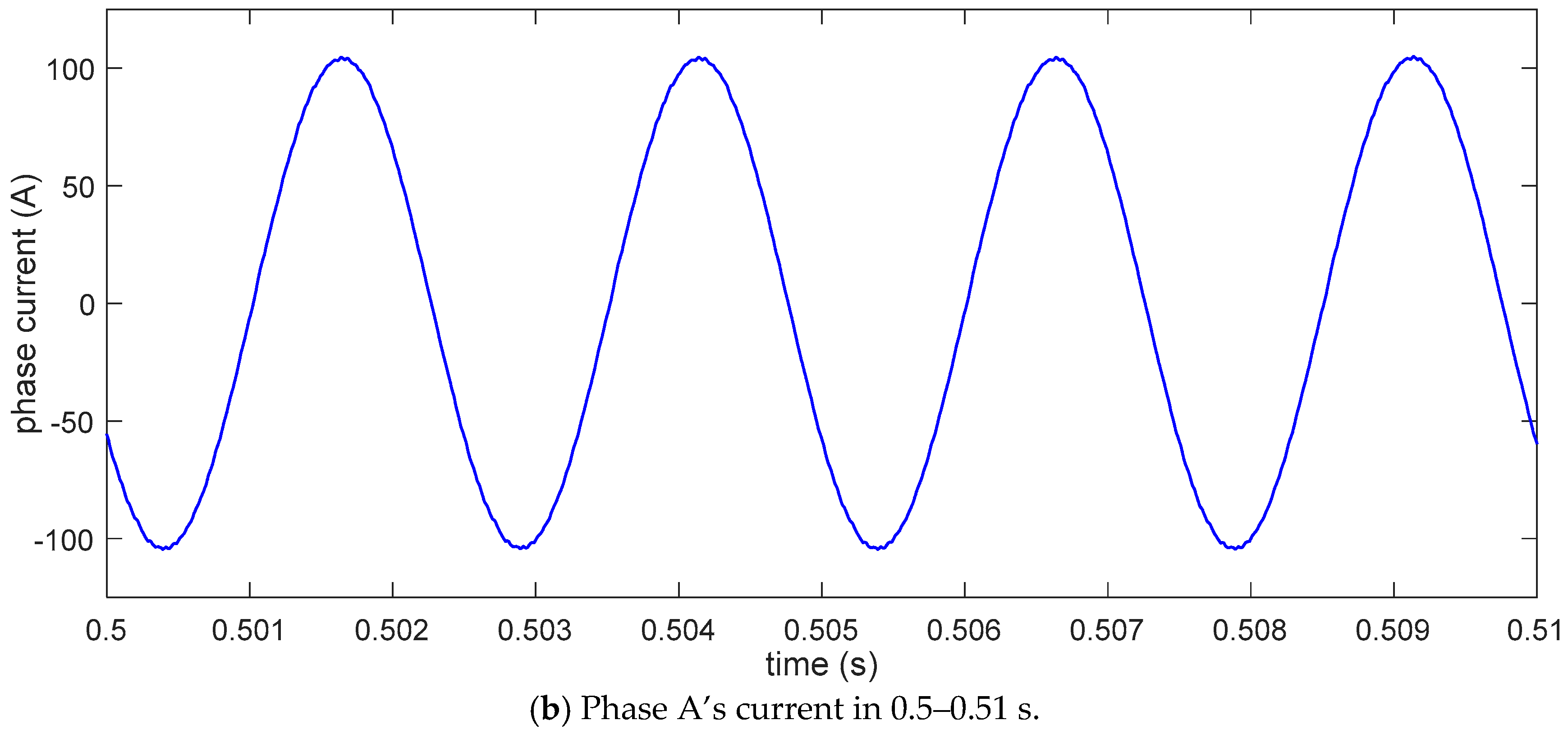 Applsci 08 00254 g012b