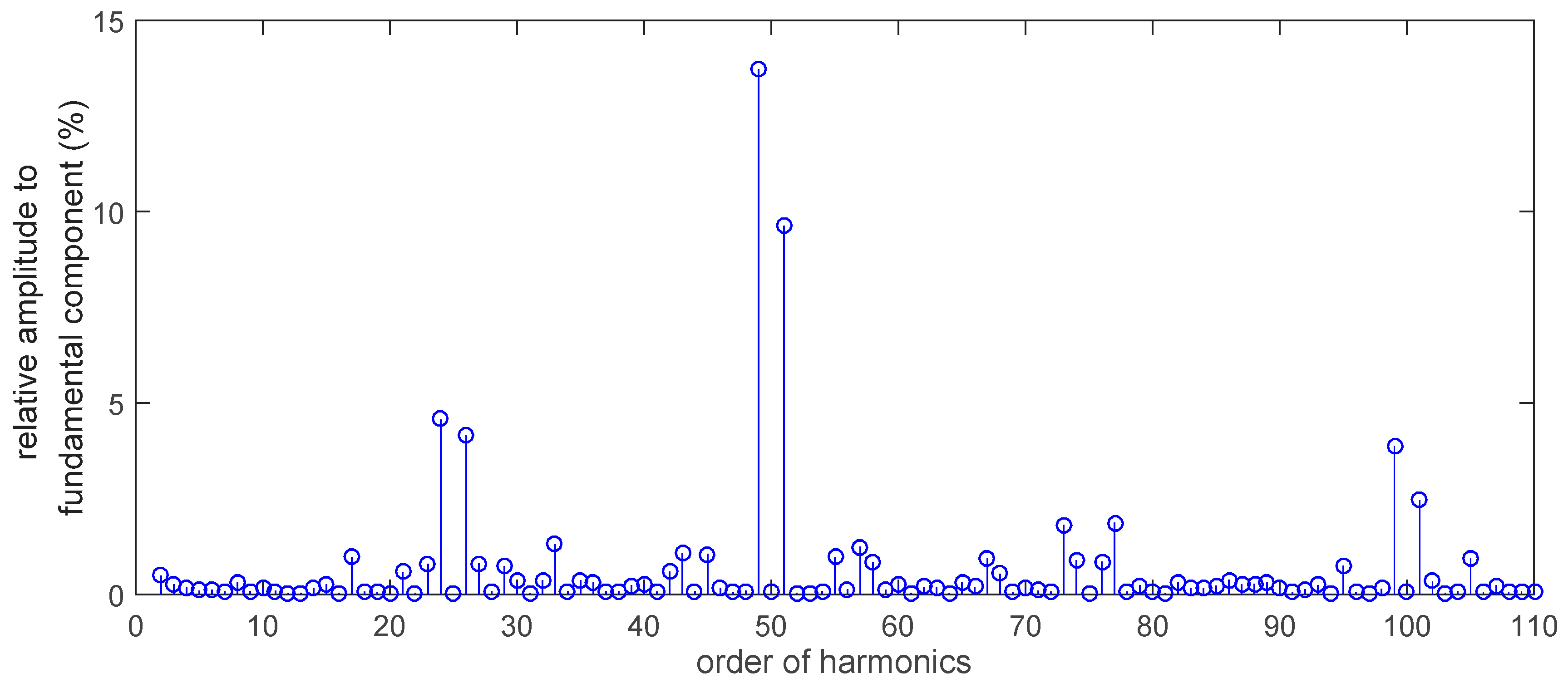 Applsci 08 00254 g013