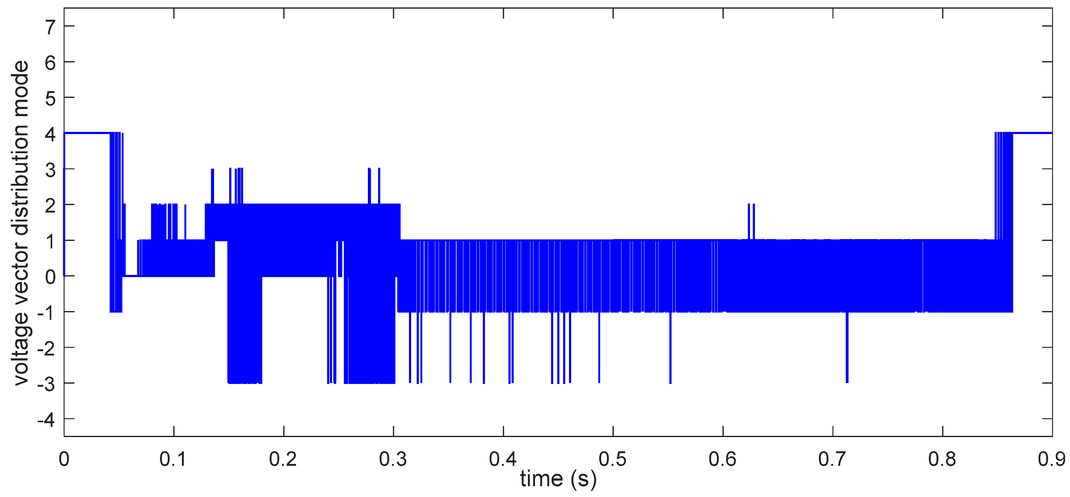 Applsci 08 00254 g015