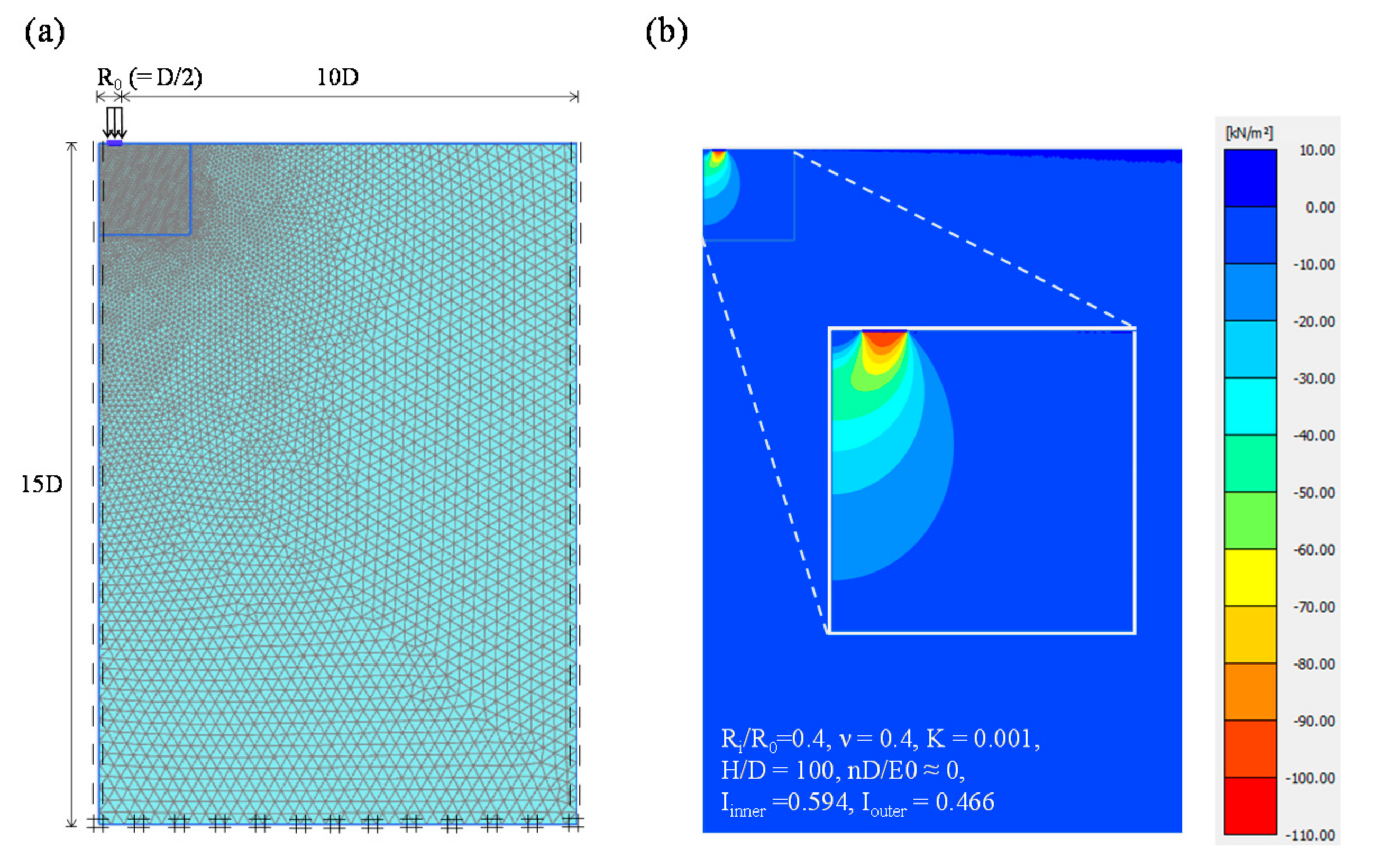 Applsci 08 00255 g002