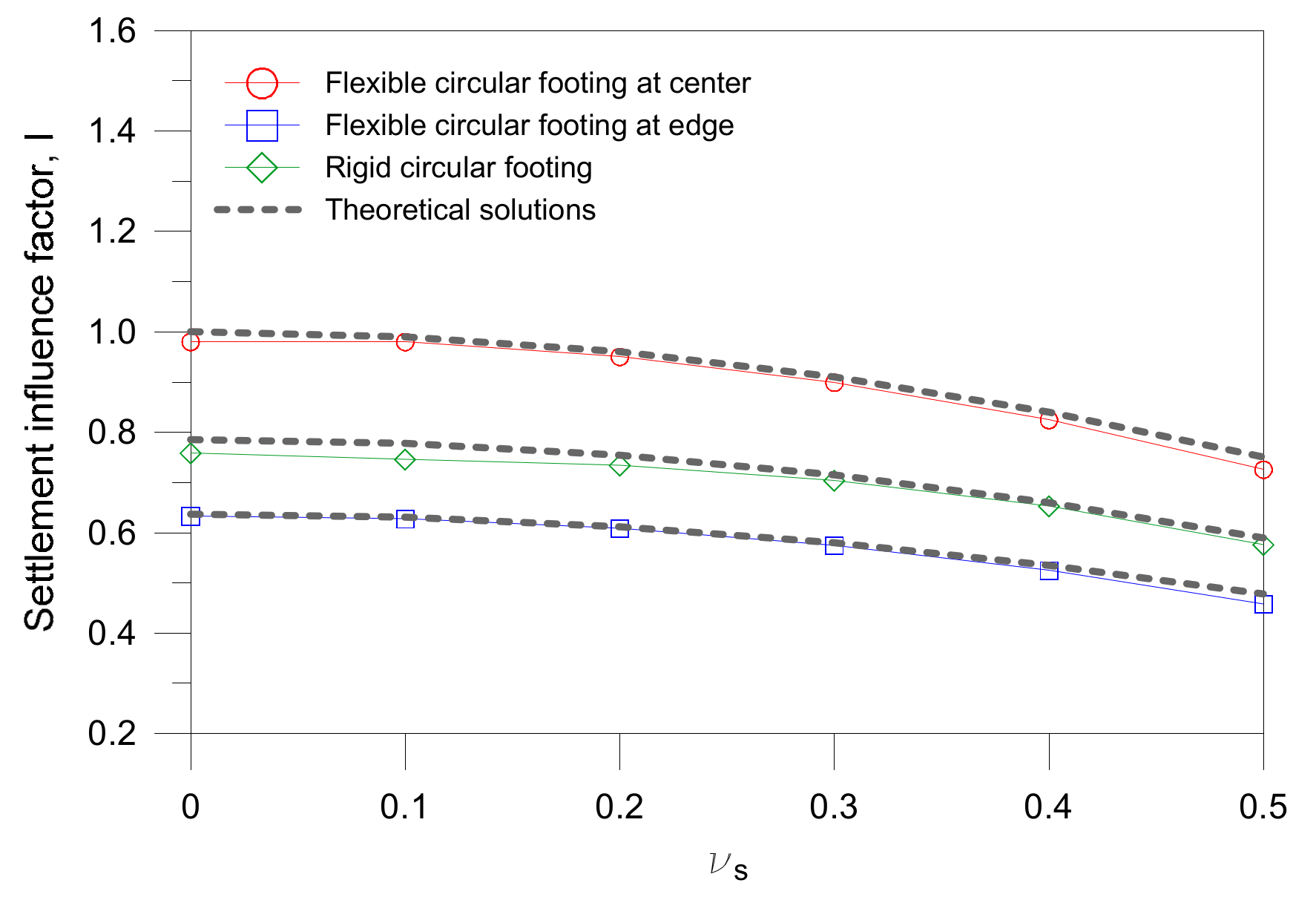 Applsci 08 00255 g003