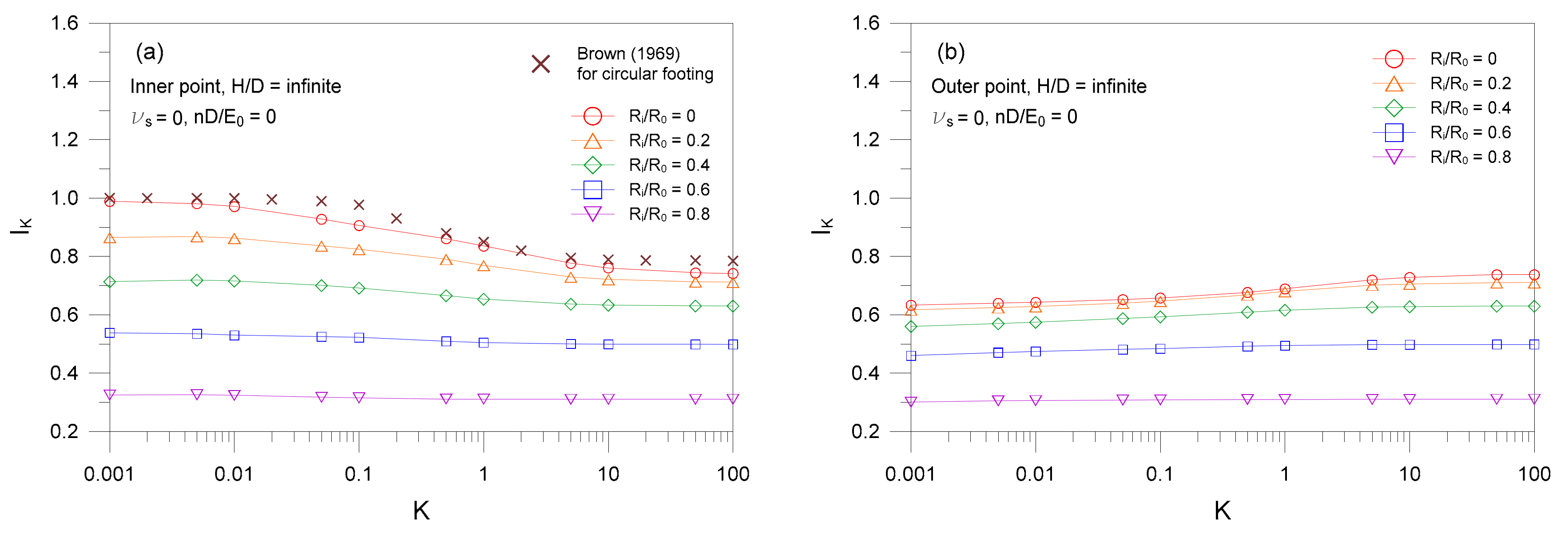 Applsci 08 00255 g005