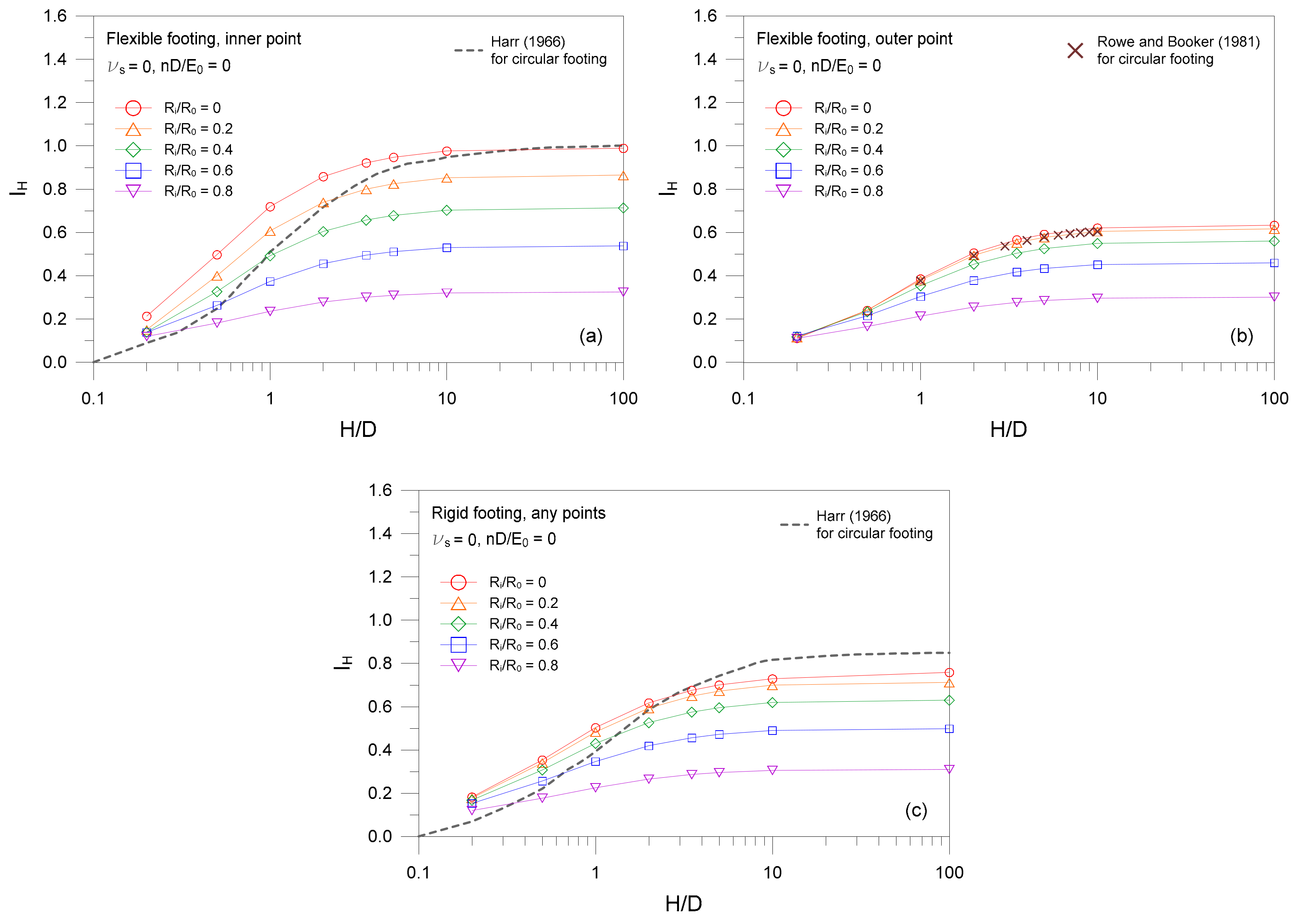 Applsci 08 00255 g006