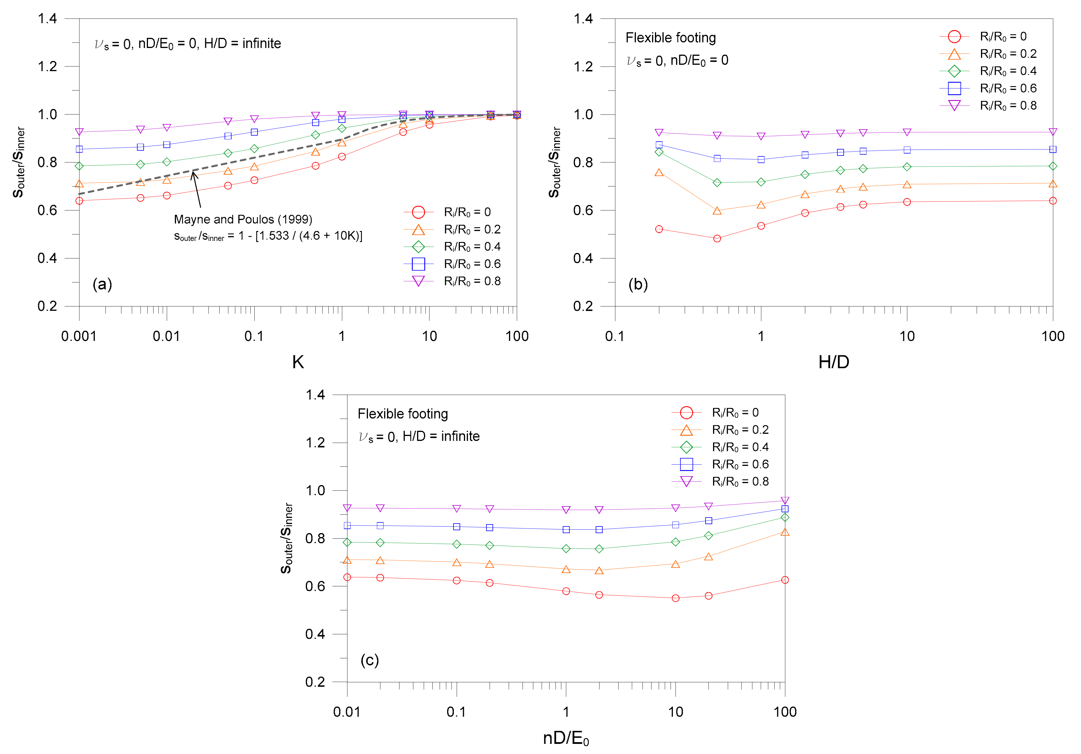 Applsci 08 00255 g008
